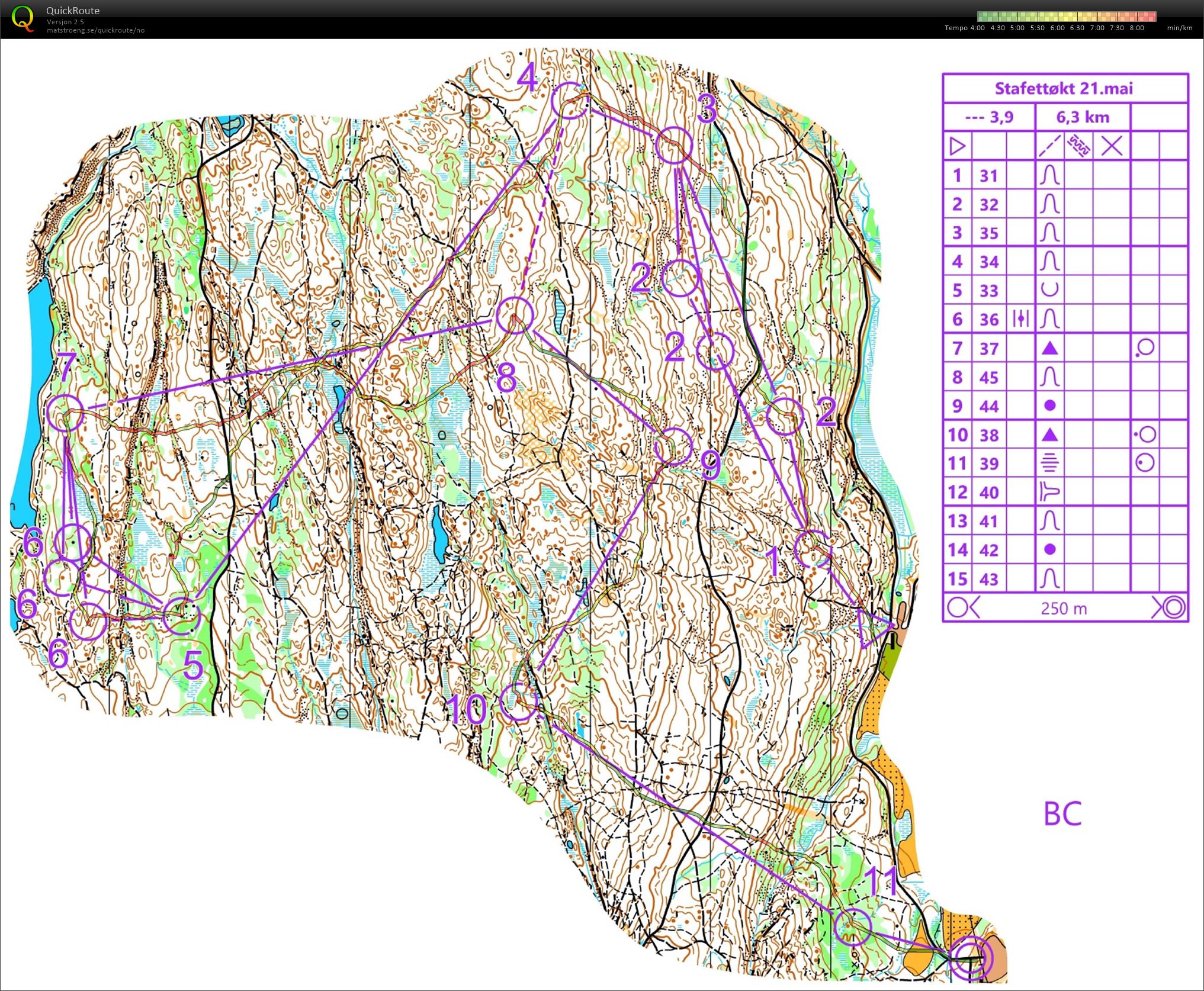 Stafettøkt Låkeberget (21.05.2020)