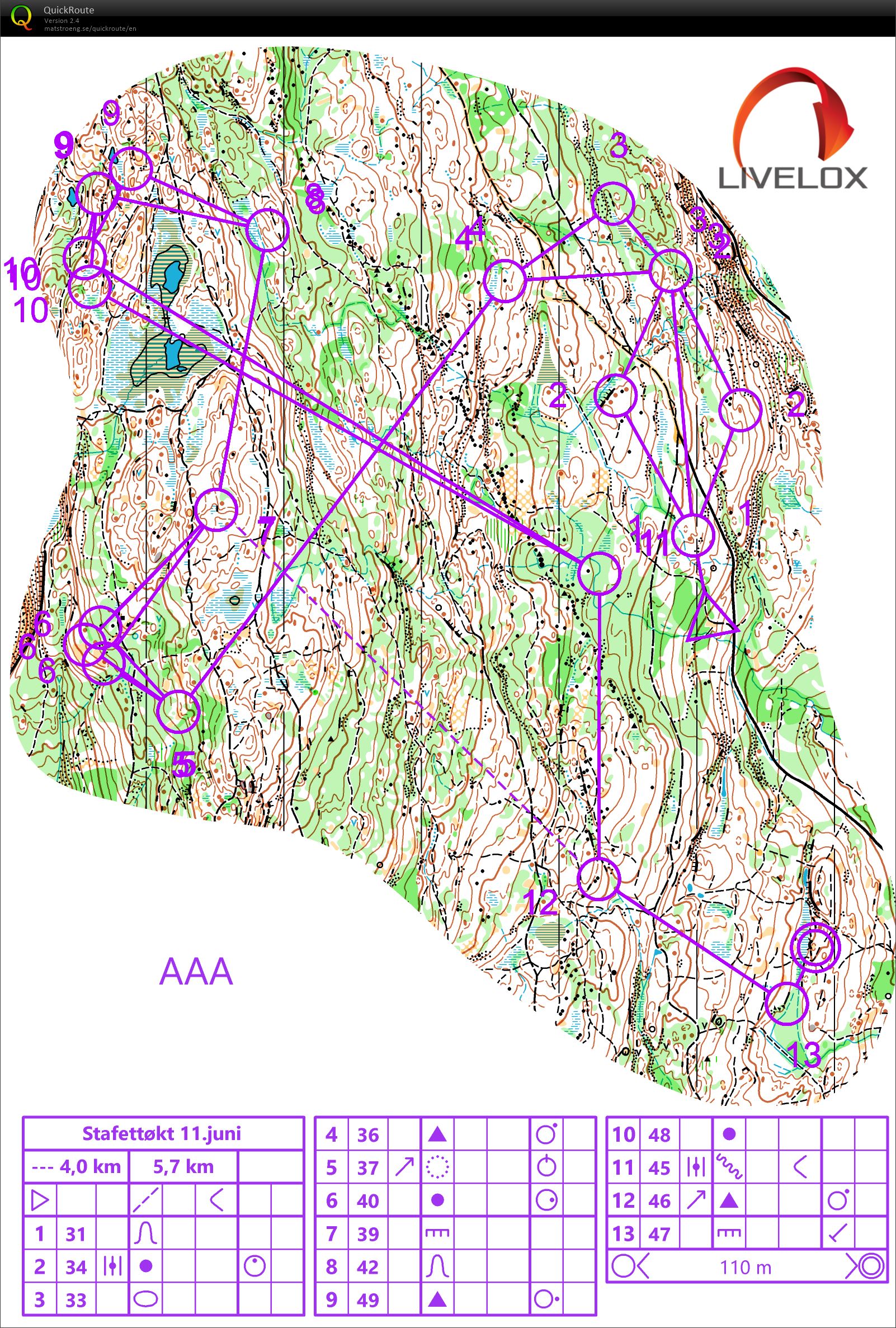 Stafettøkt (11/06/2020)