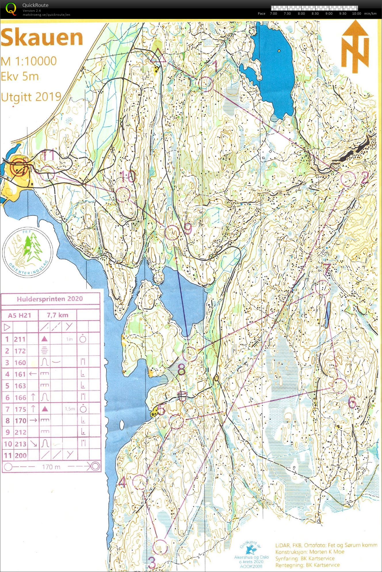 Huldersprinten (21.06.2020)