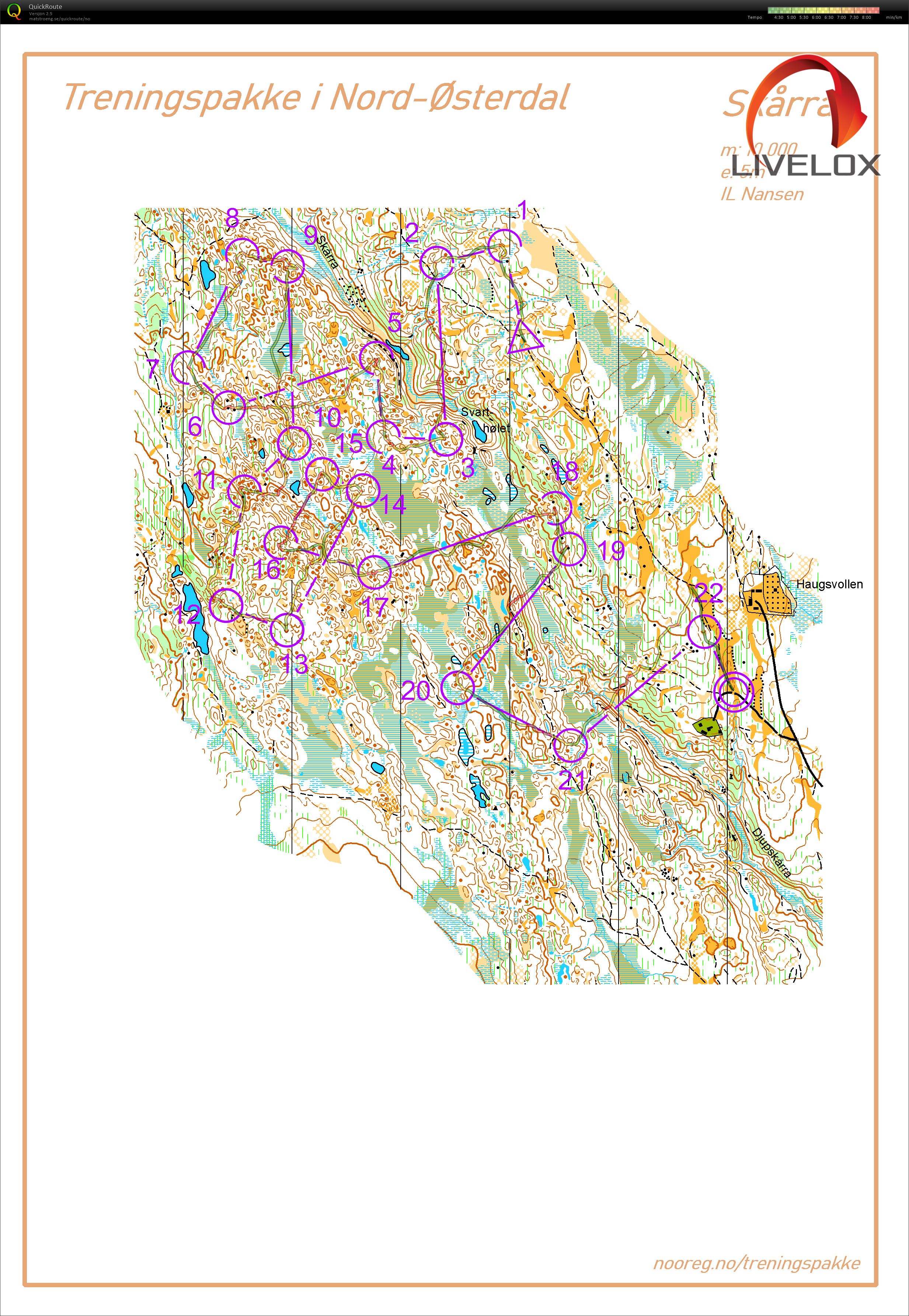 Hardøkt mellom Skårra (21.07.2020)
