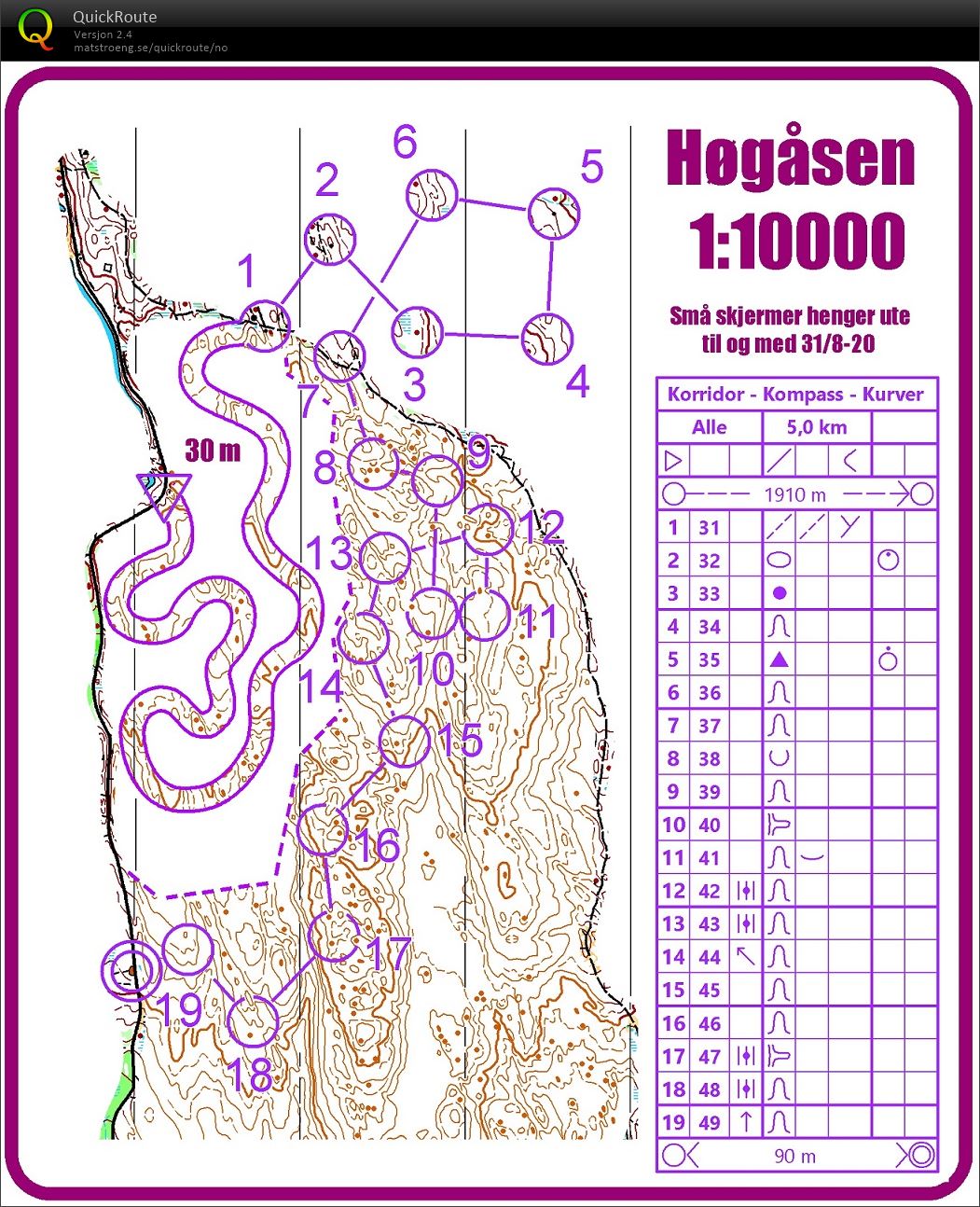Momentøkt Høgåsen (30.08.2020)