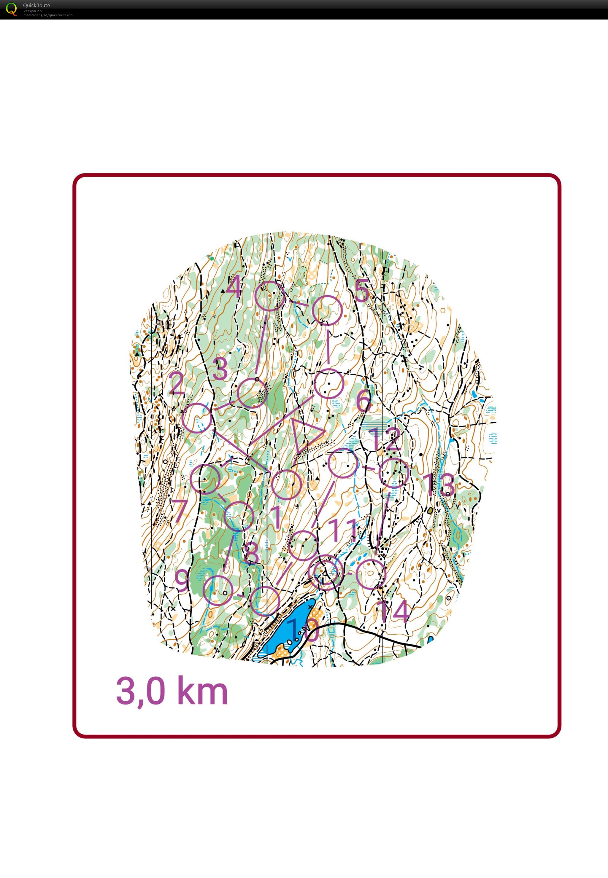 2 x kortdistanse (01.12.2020)