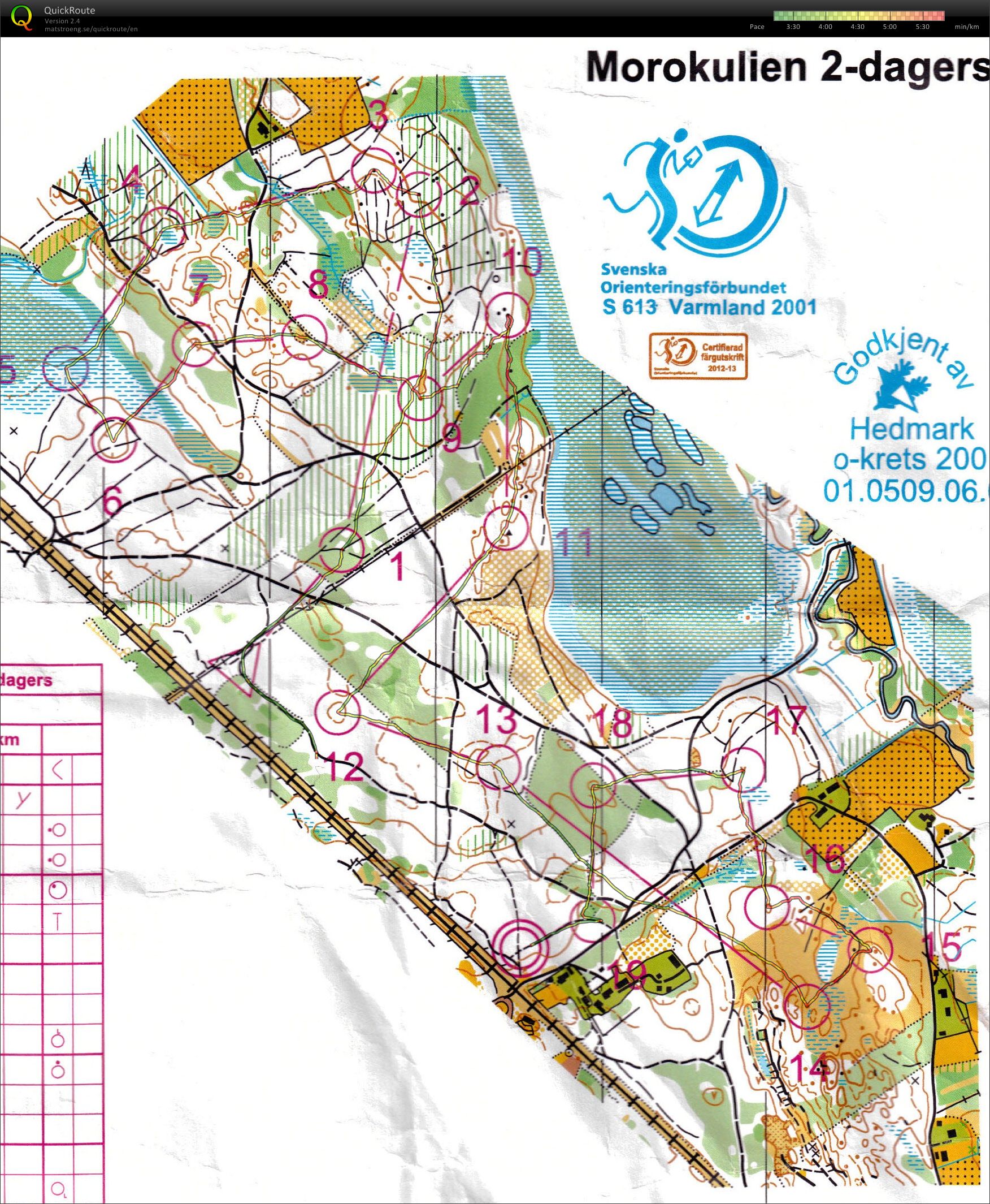 Morokulien 2-dagers, dag 1 (07-07-2012)