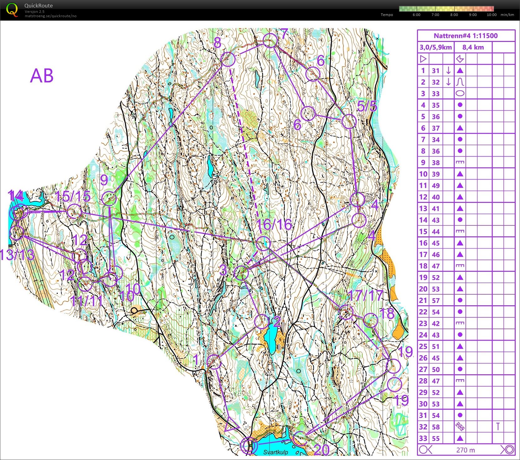Nattrenn #4 (17.12.2020)