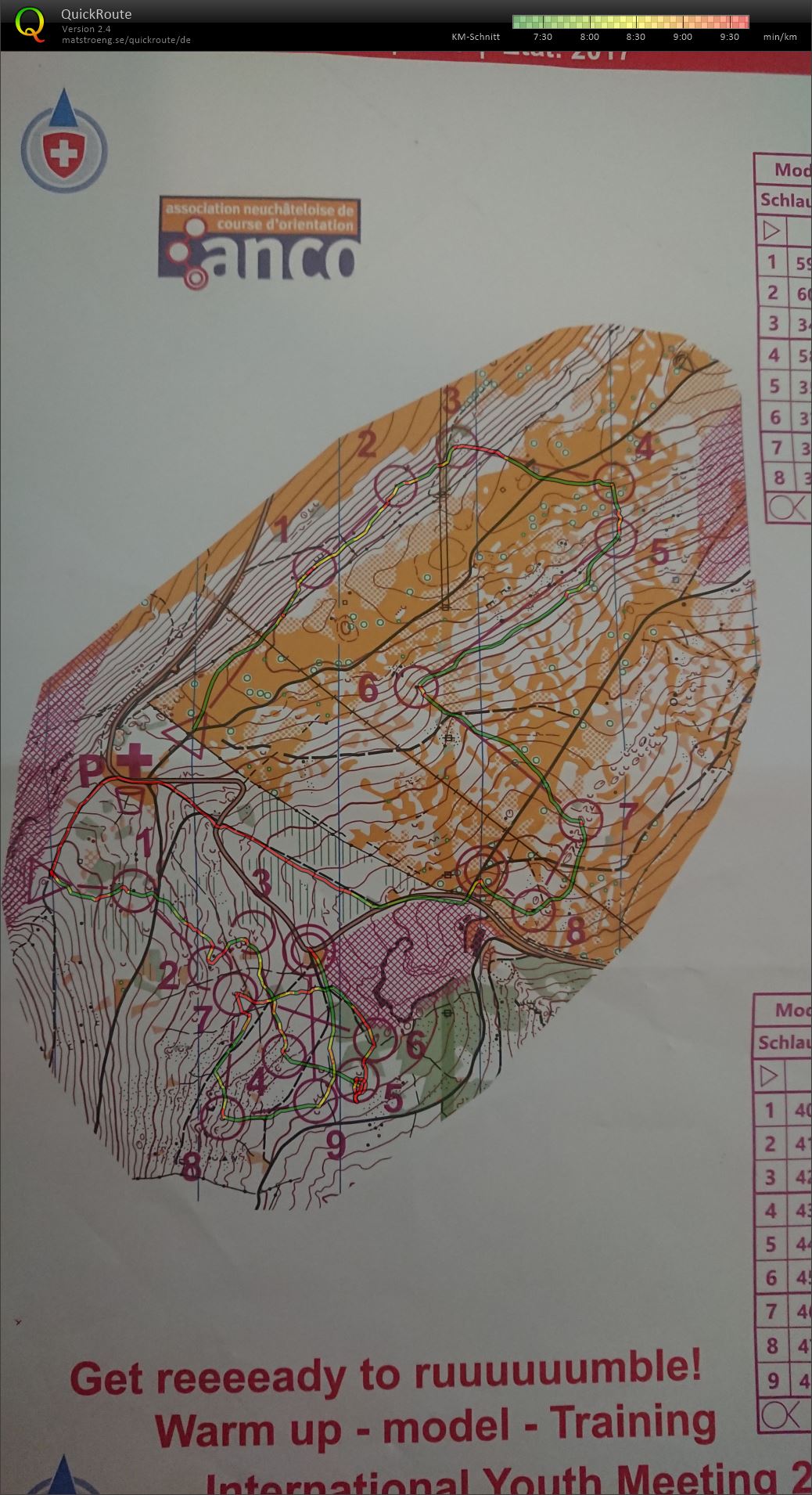 Model IYM (22.10.2020)