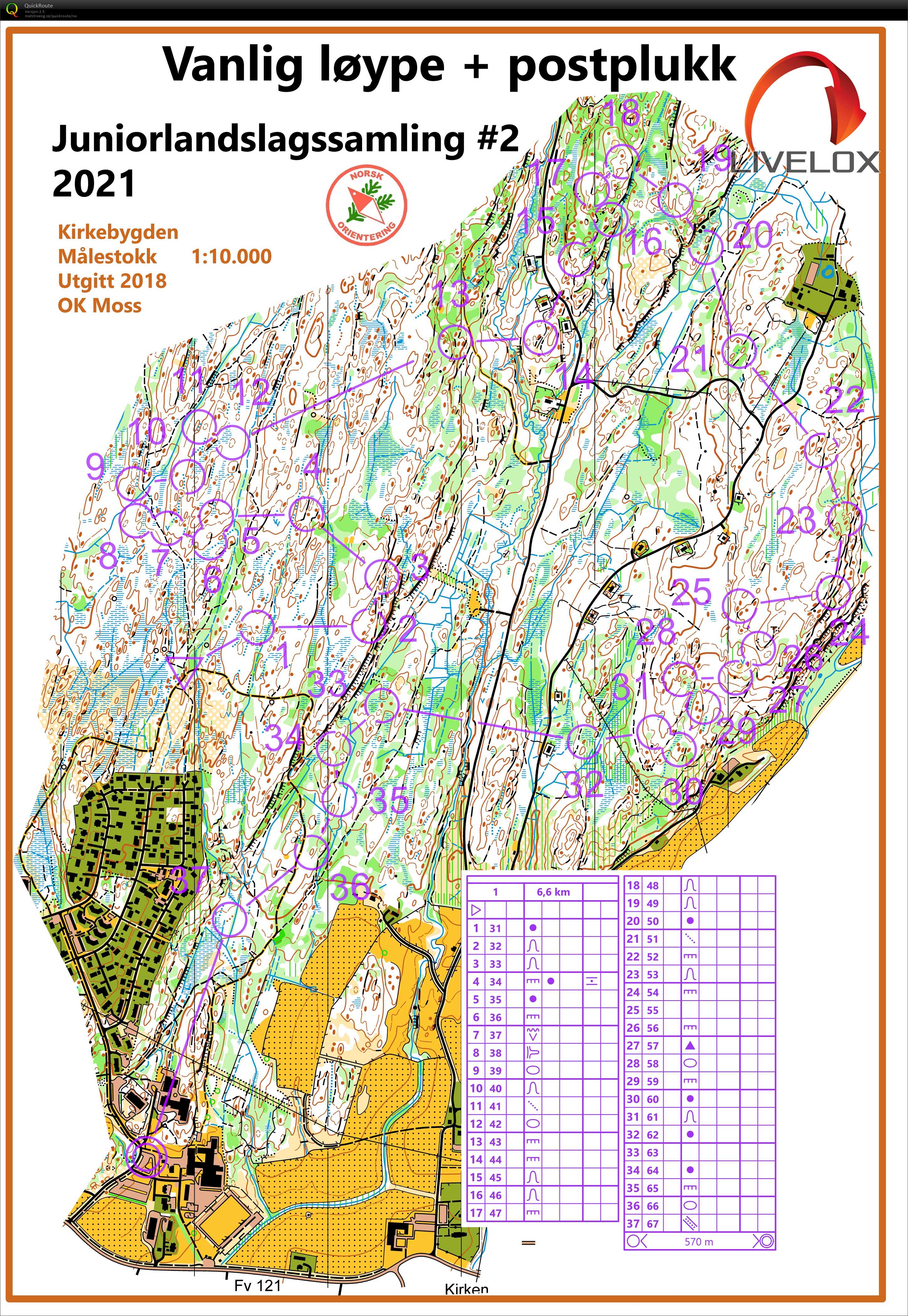 Vanlig løype + postplukk  (10.05.2021)