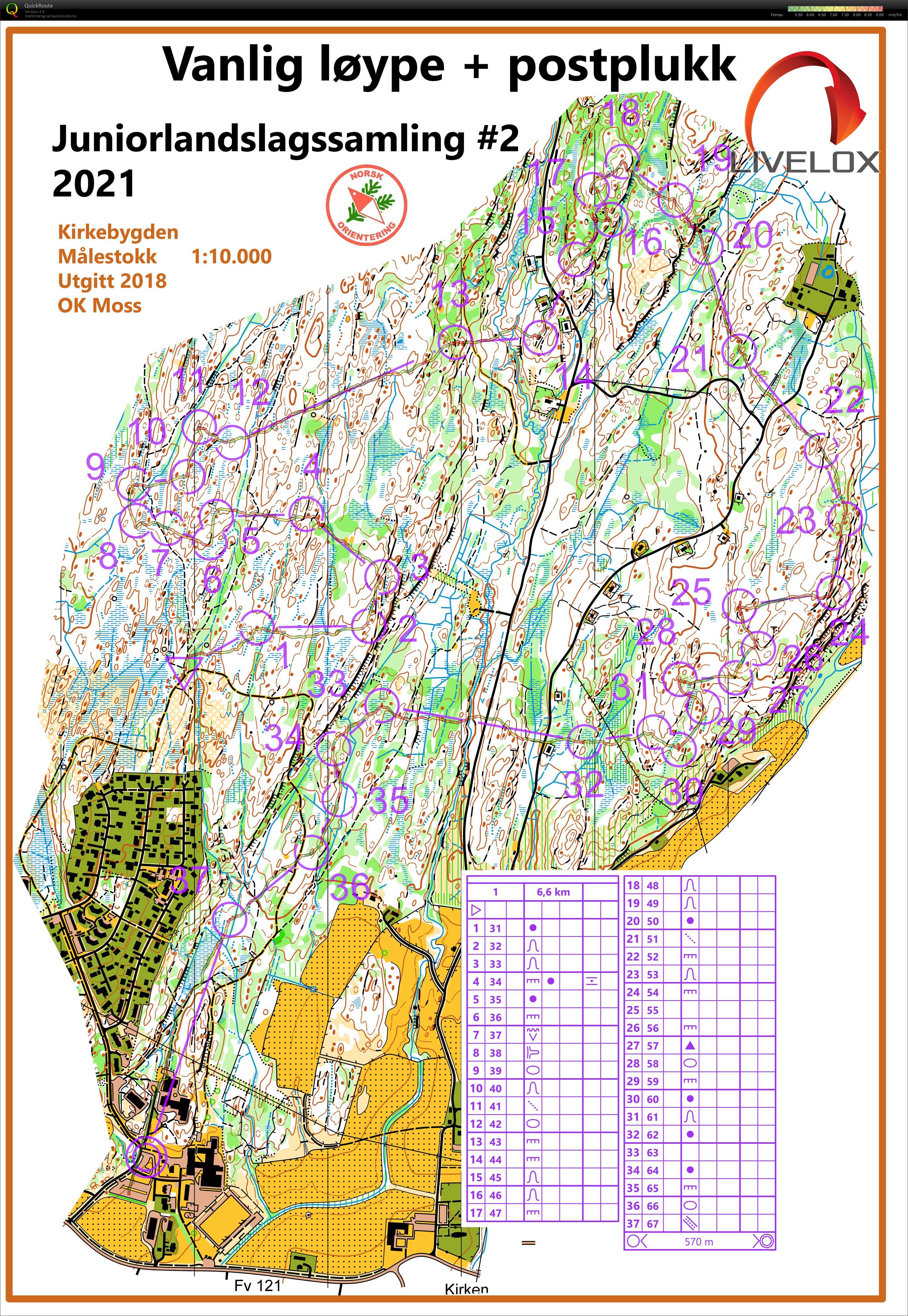 Vanlig løype + postplukk  (10.05.2021)