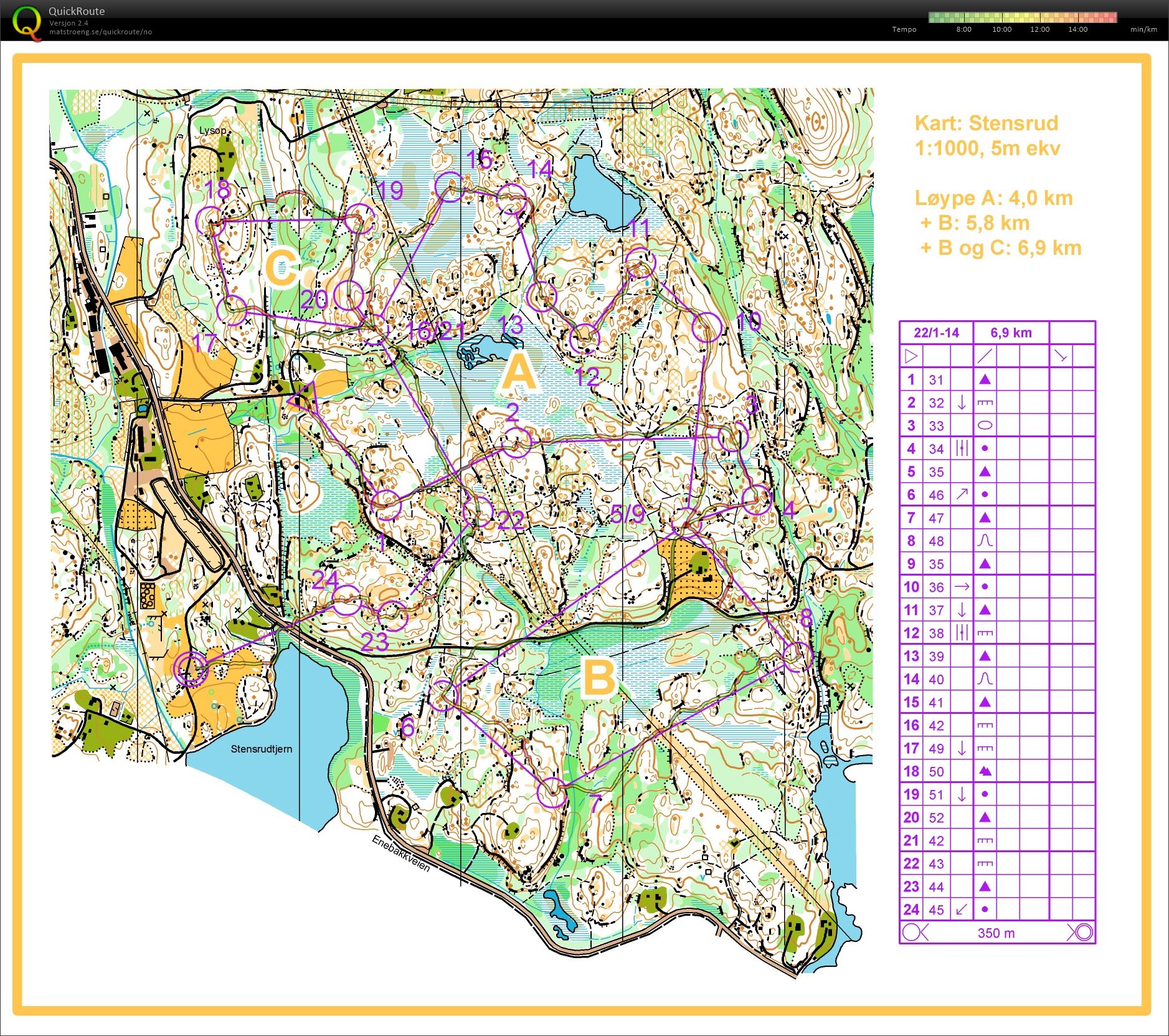 O-morgen Nydalen (22.01.2014)