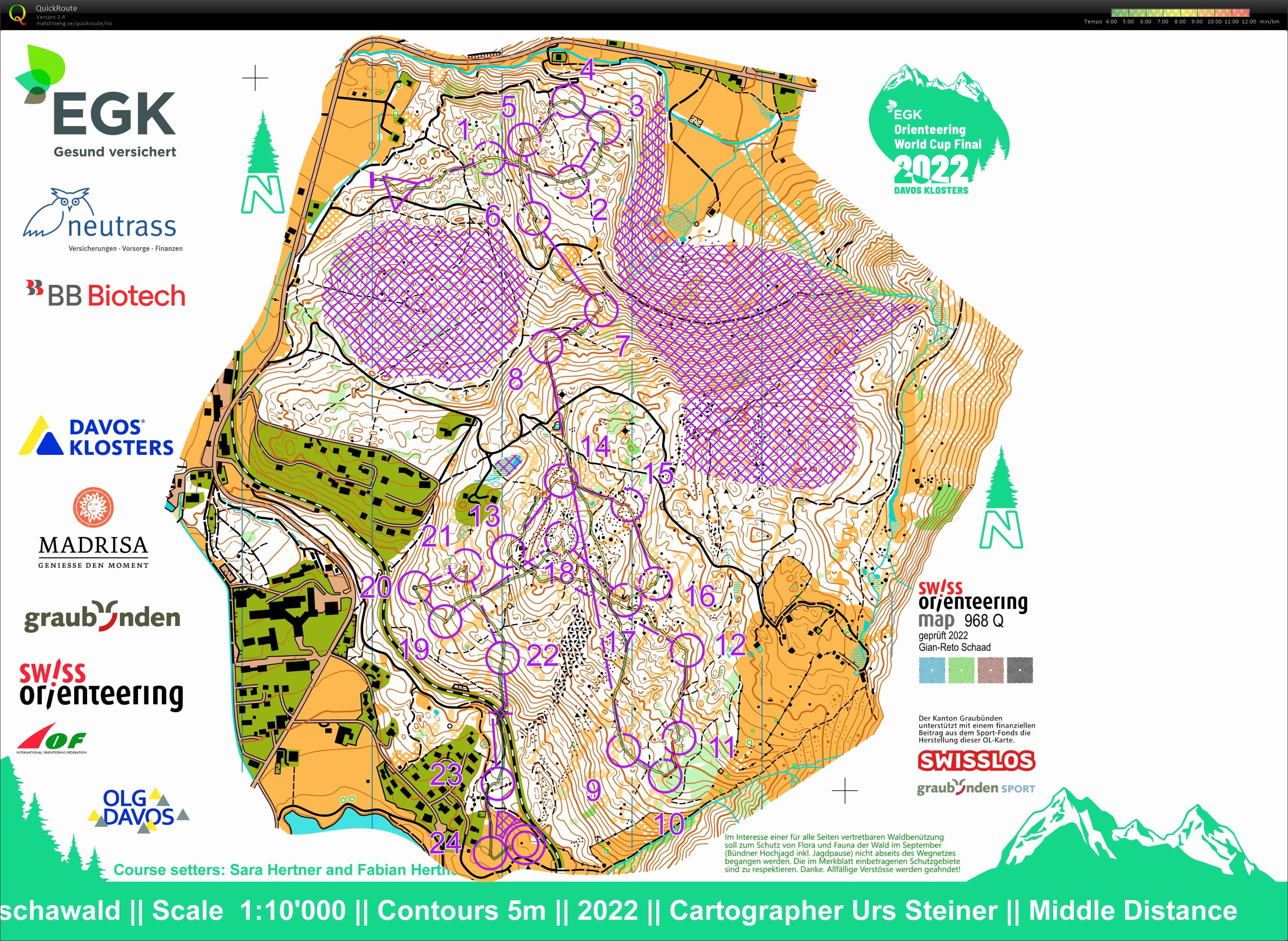 World Cup Final - Middle (02.10.2022)