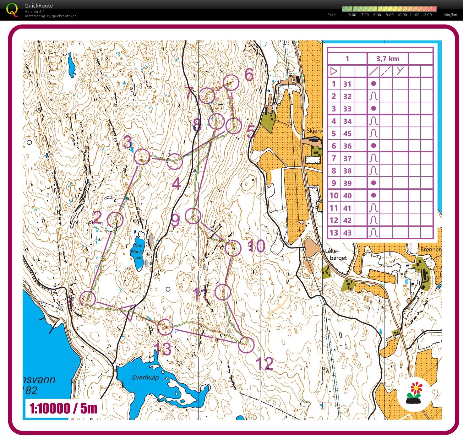 Nattkurver med Deisz (20.10.2022)