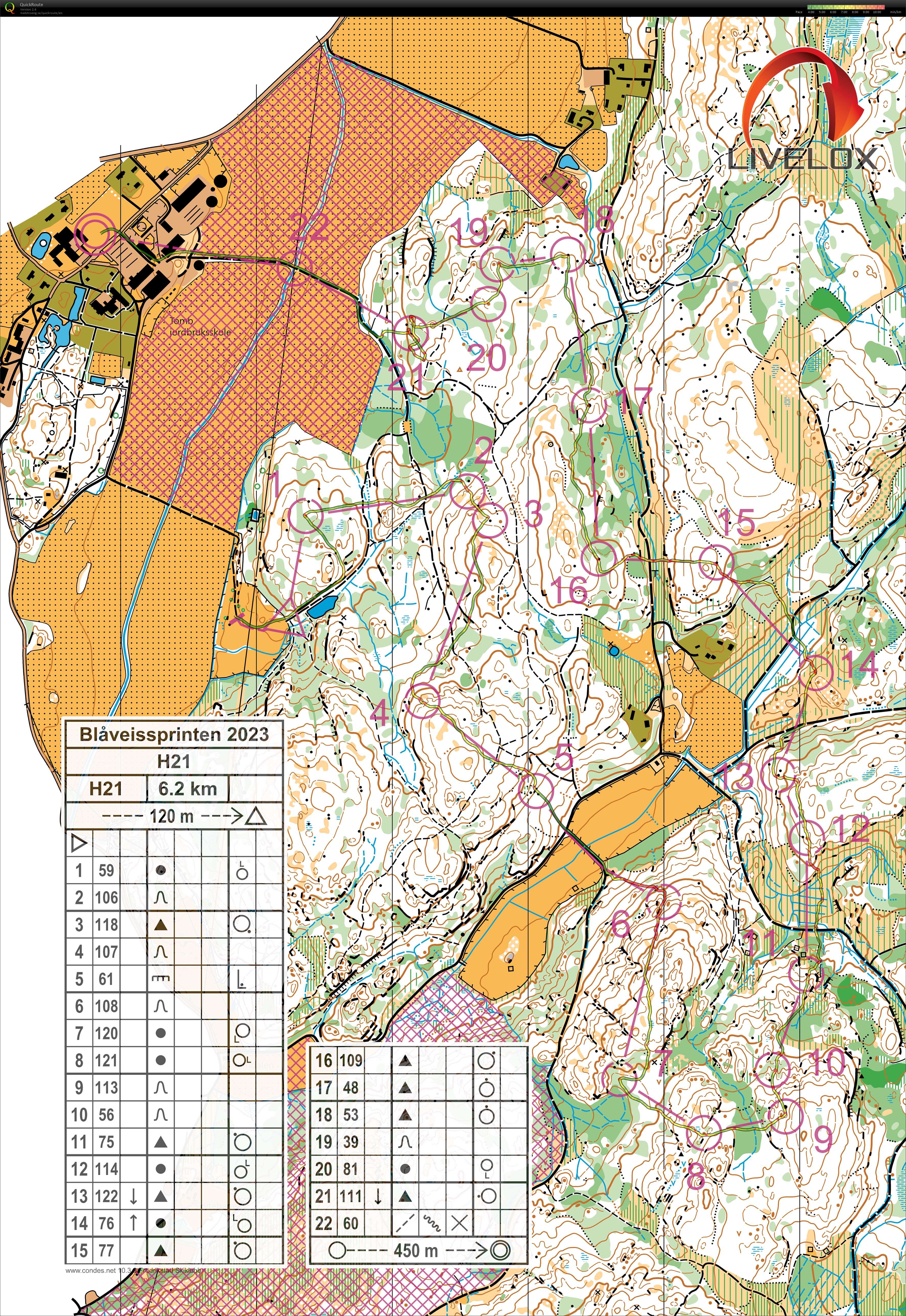 Blåveissprinten (25-03-2023)