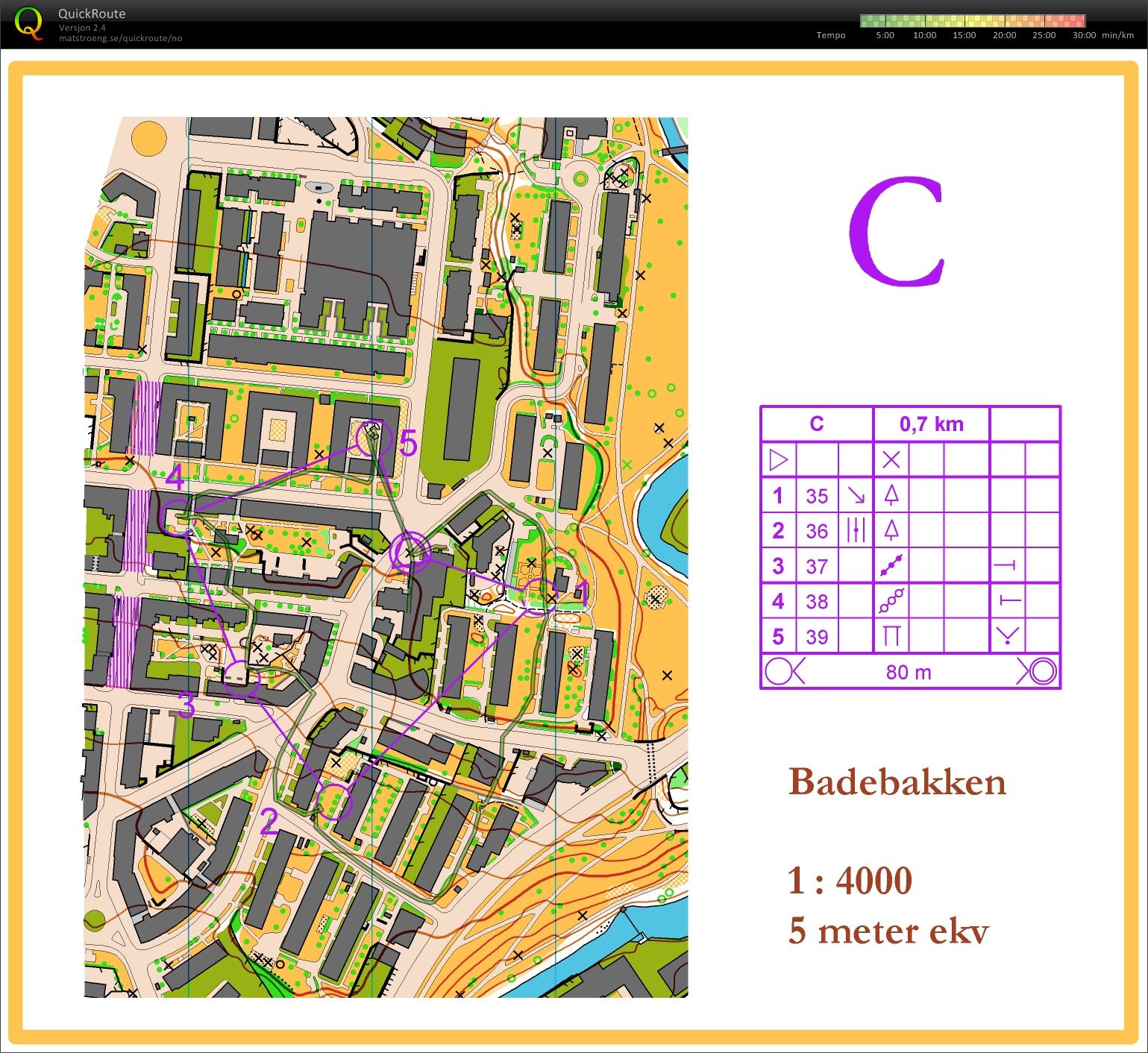 O-intervall C (22.02.2014)