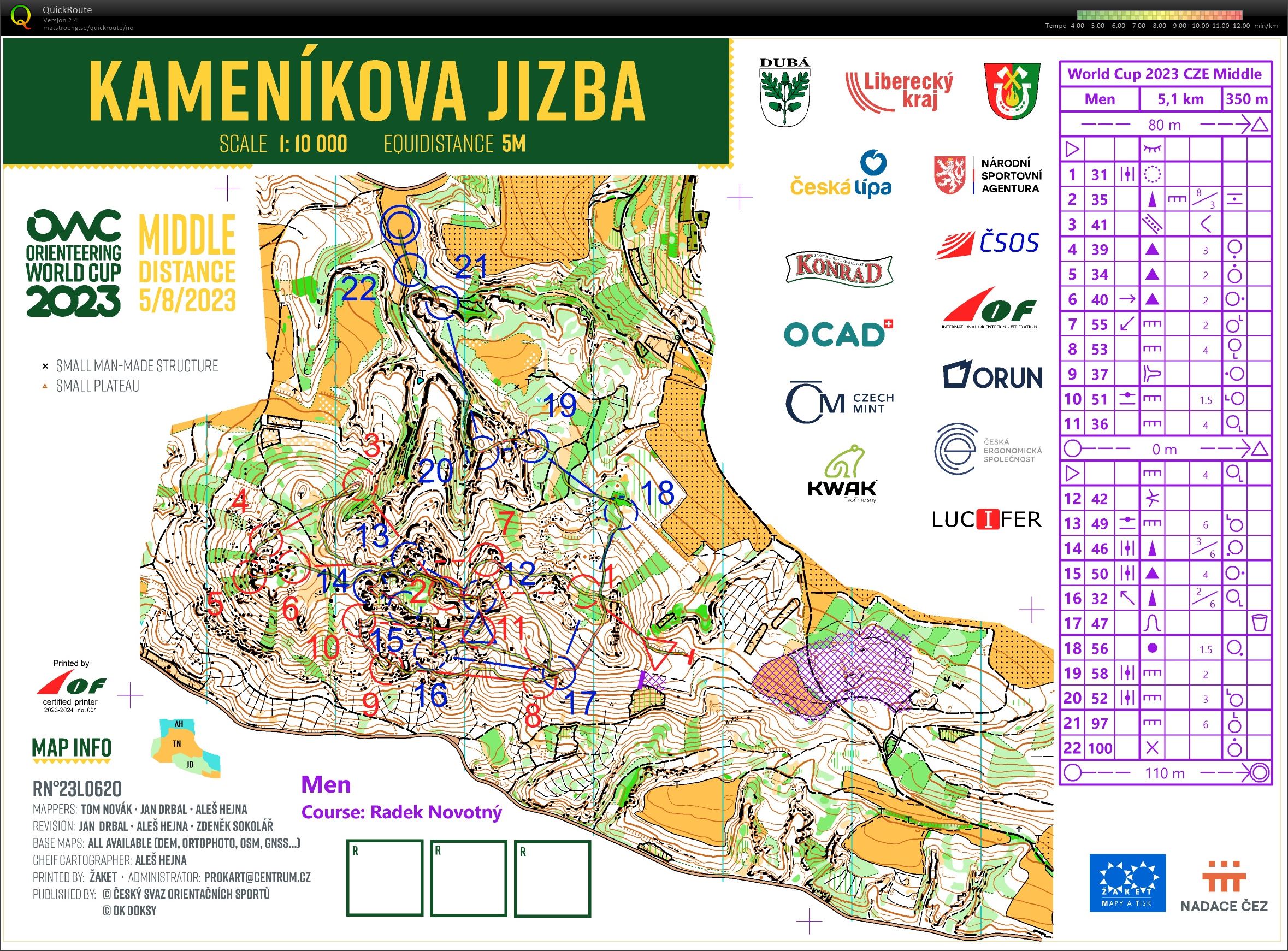 World Cup middle distance (CZE) (05.08.2023)