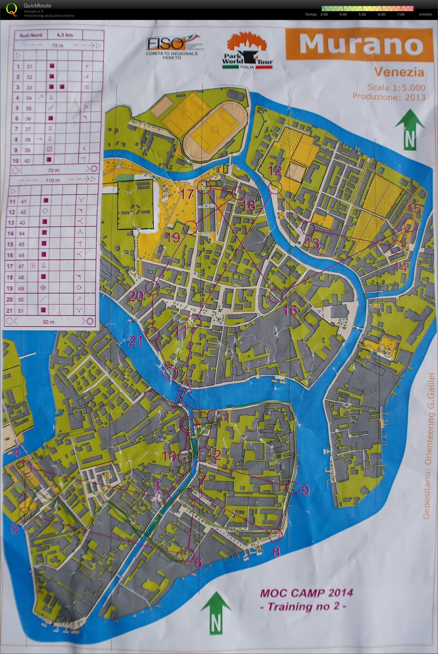 MOC Sprintsamling økt 2.2 (10.03.2014)