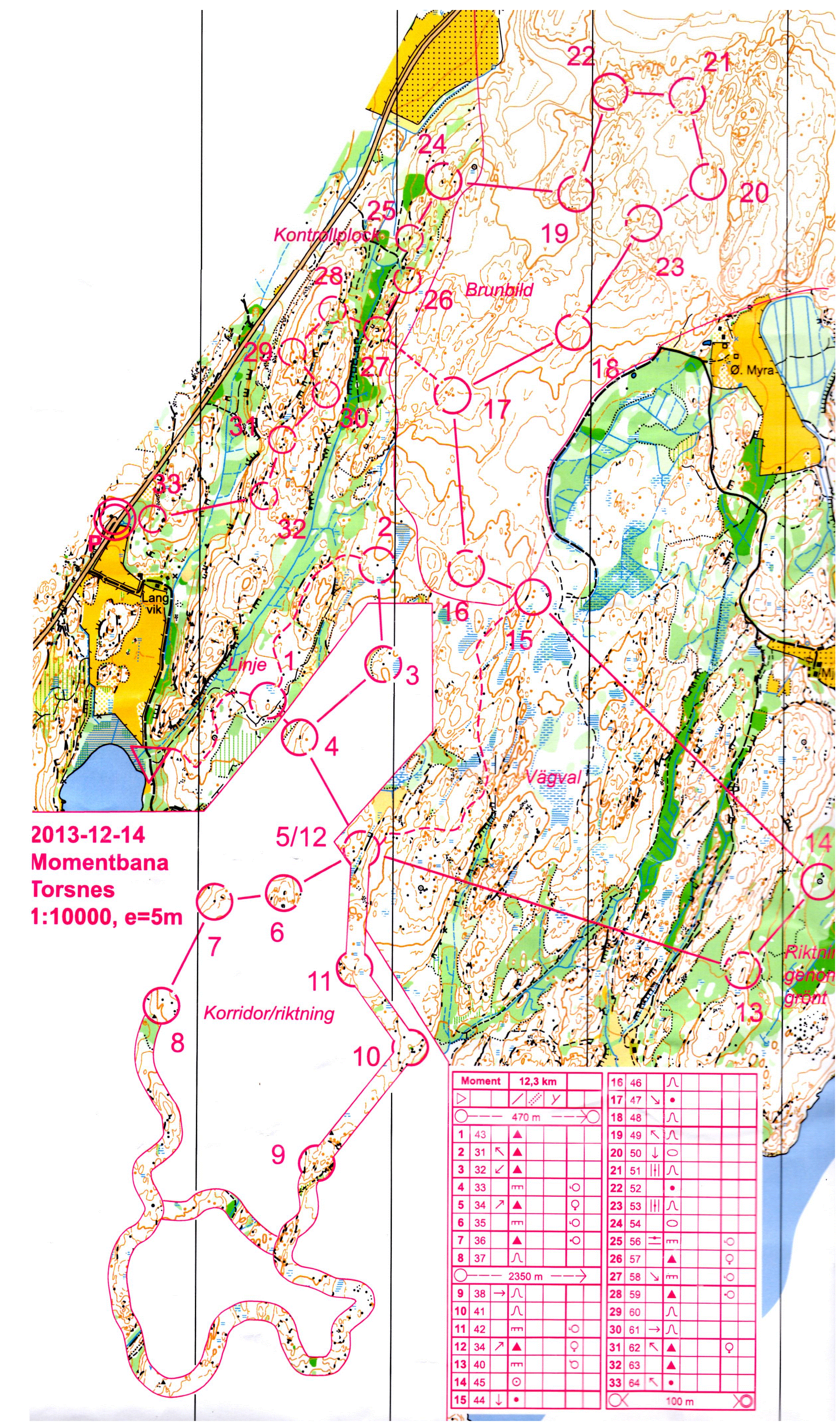 Torsnes (01.03.2014)