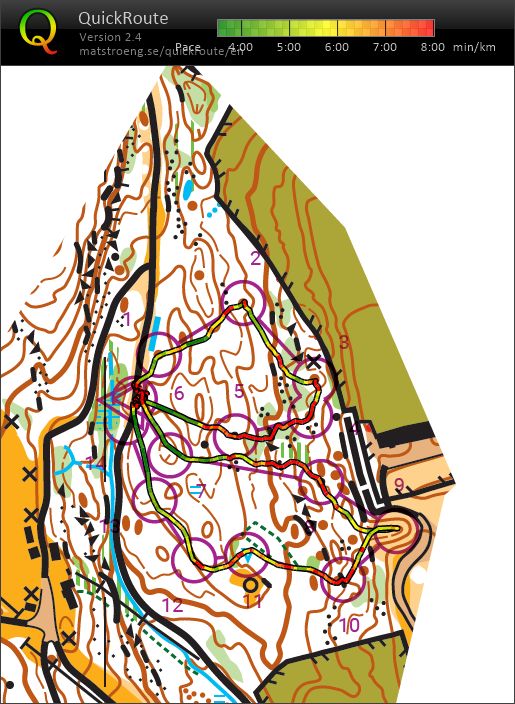 Babaplukk #2 Del 2 (08.04.2025)