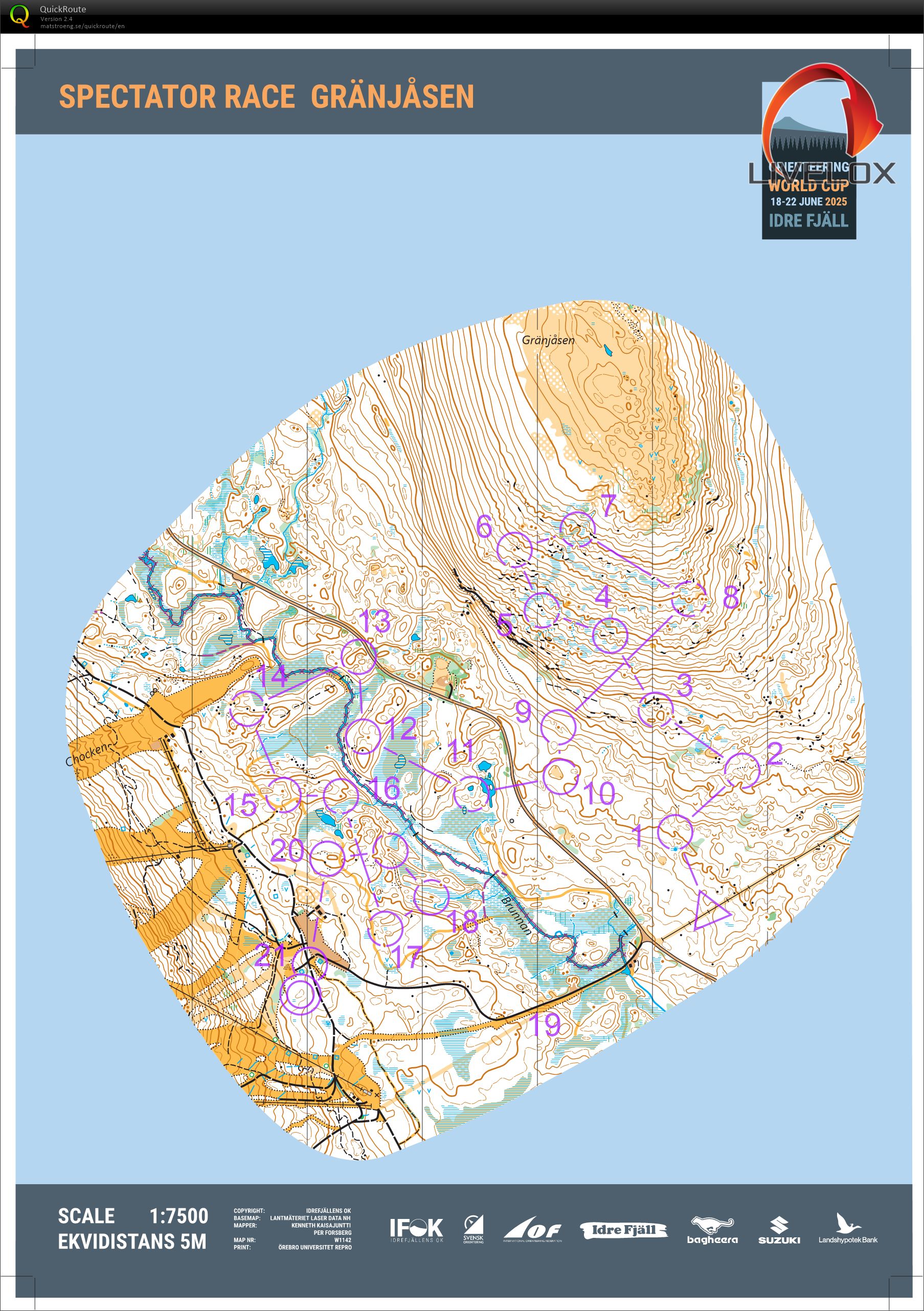 WC publikumsløp Idre, mellom (22.06.2025)