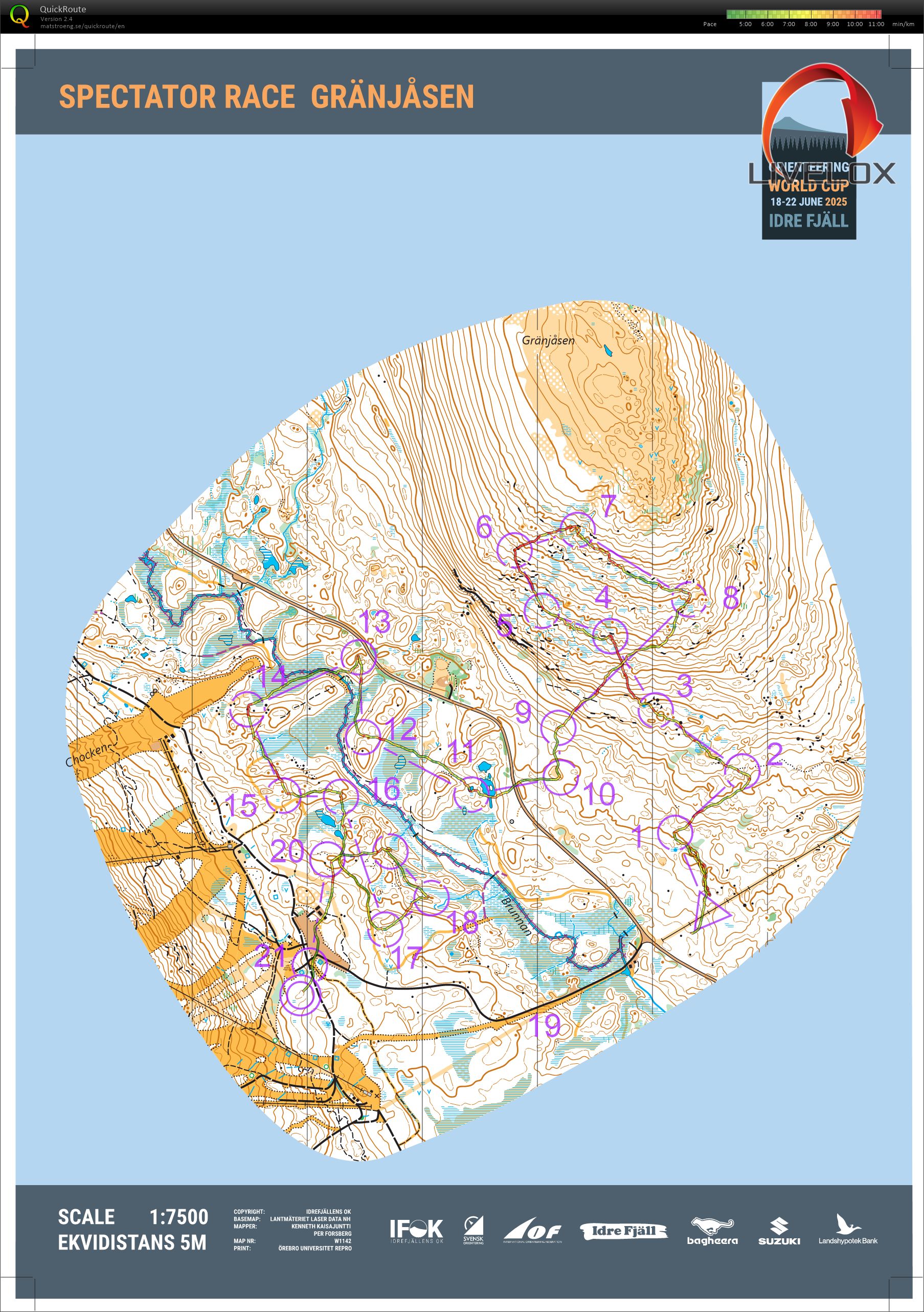 WC publikumsløp Idre, mellom (22.06.2025)