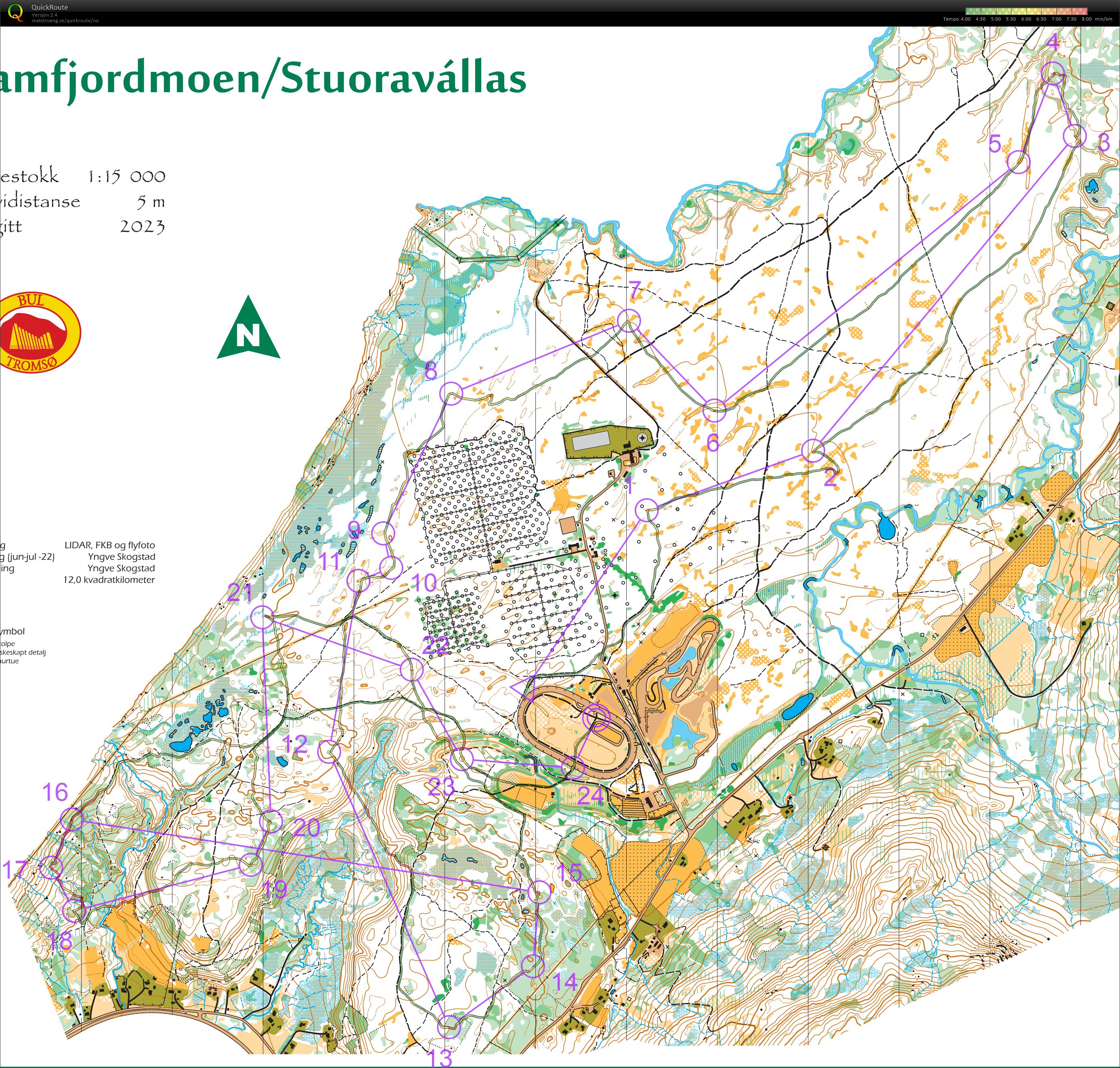 Midnattsolgaloppen #2 (26.06.2025)