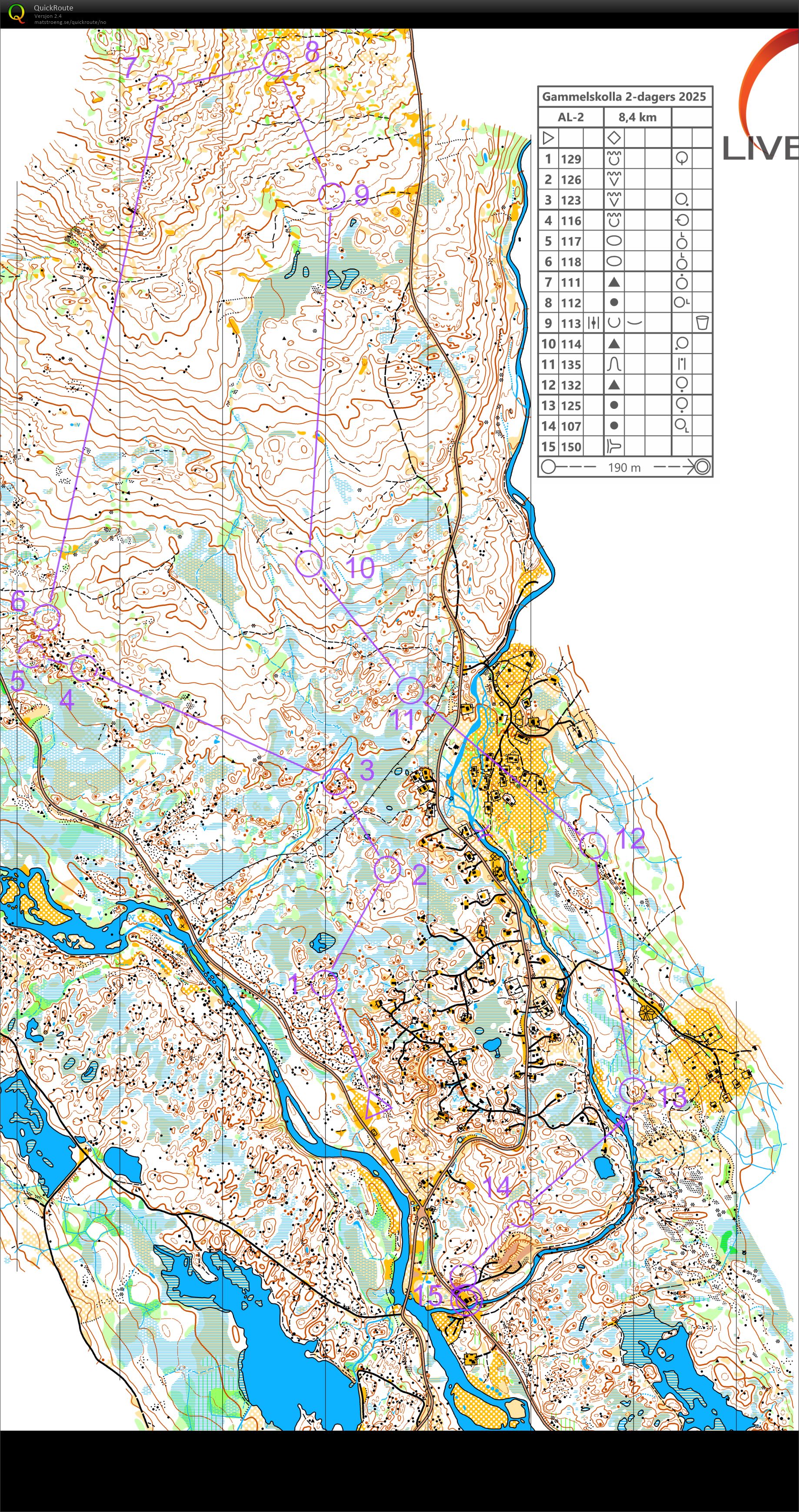 Gammelskolla #2 (13.07.2025)