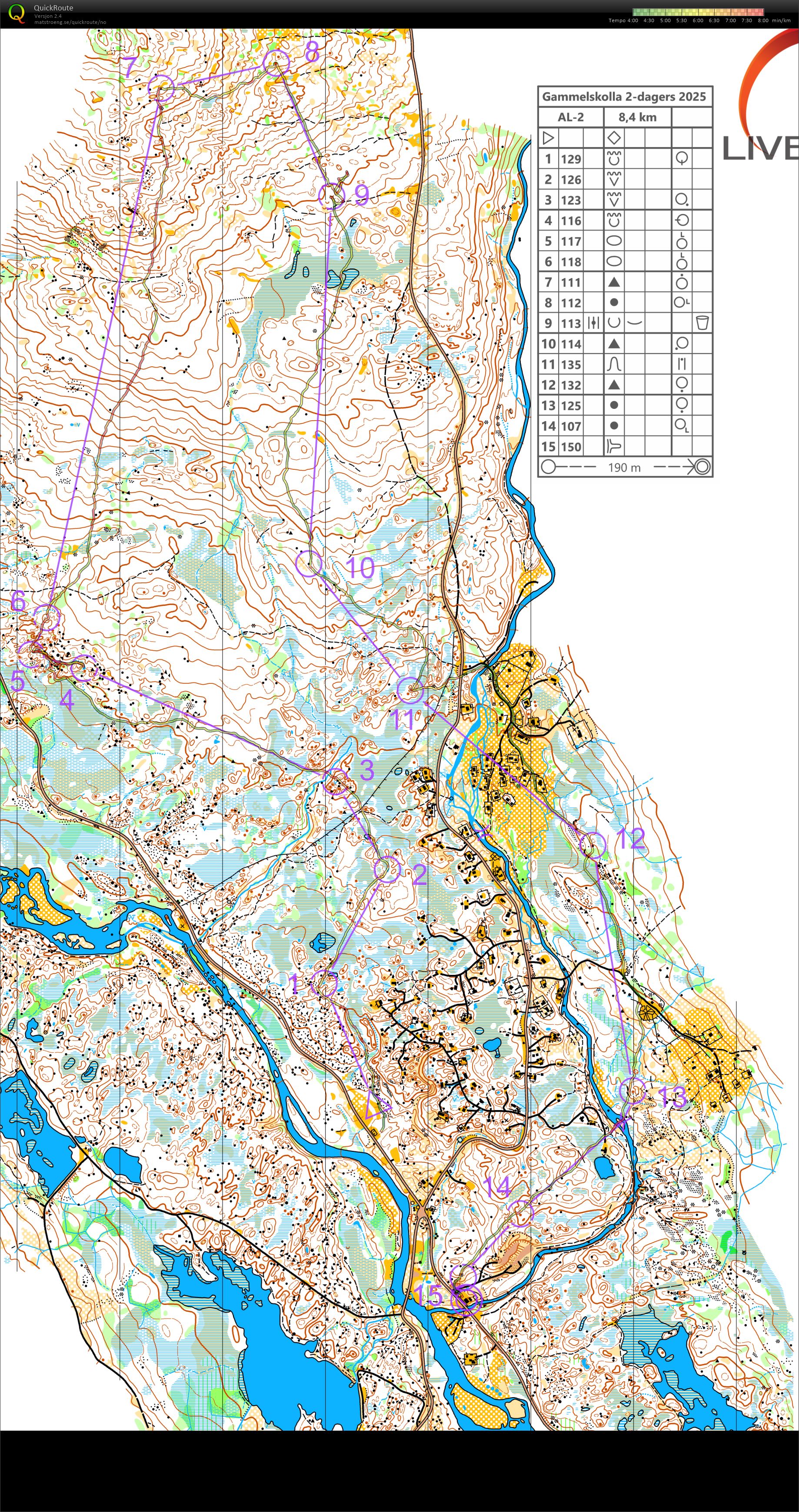 Gammelskolla #2 (13.07.2025)