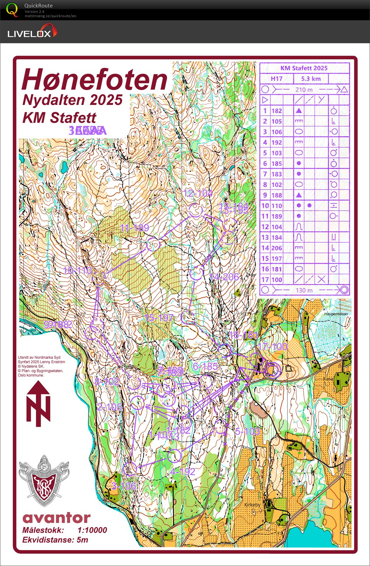 KM Stafett (24.08.2025)
