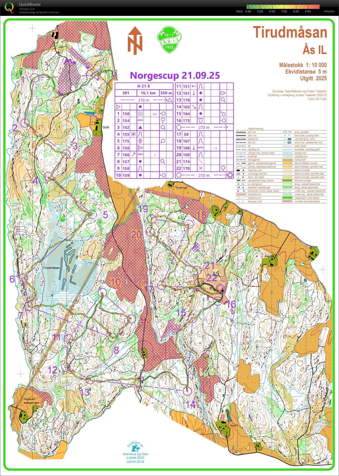 NC Jaktstart, Ås (21.09.2025)