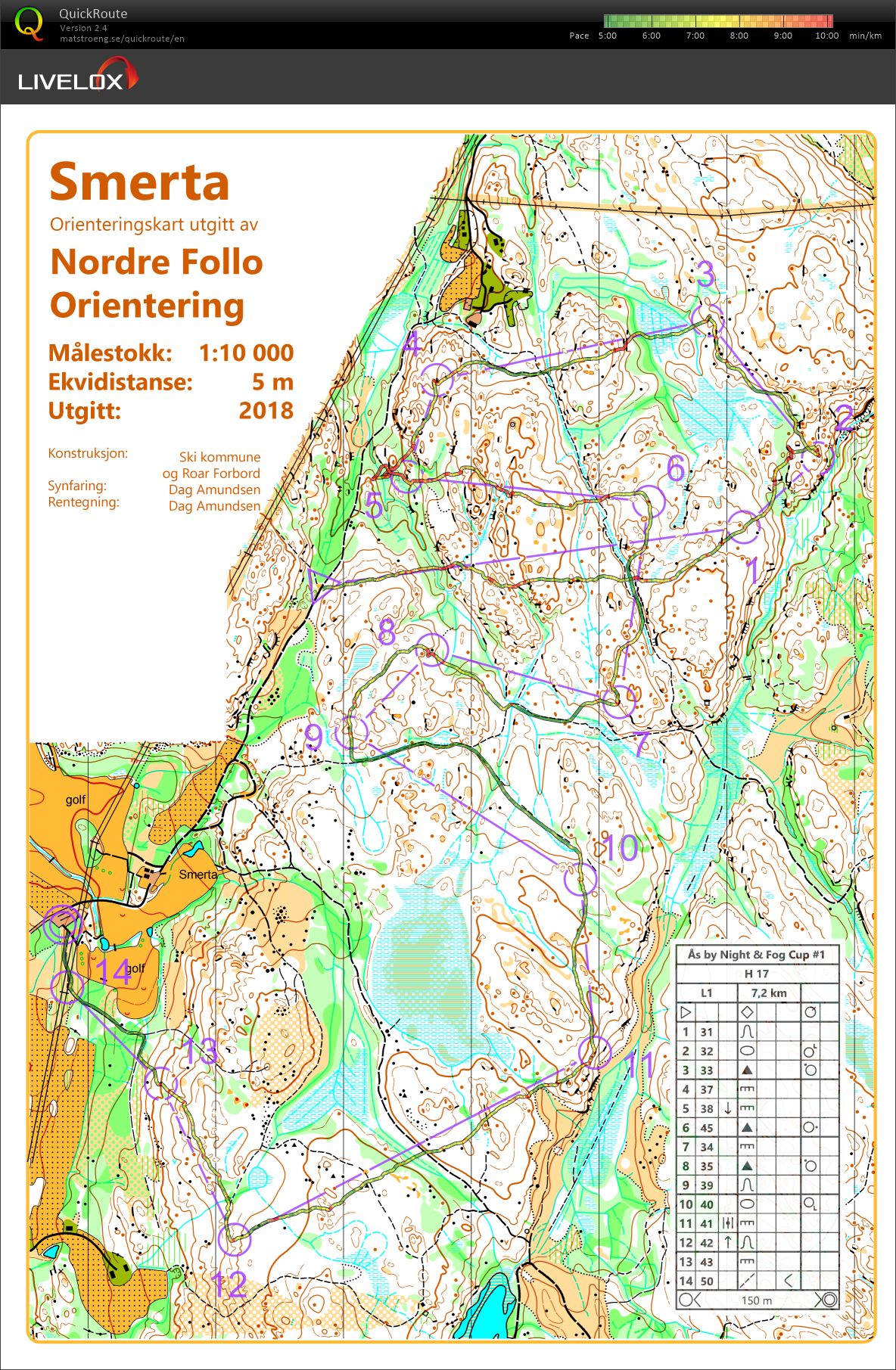 Ås by Night & Fog Cup #1 (11.11.2025)