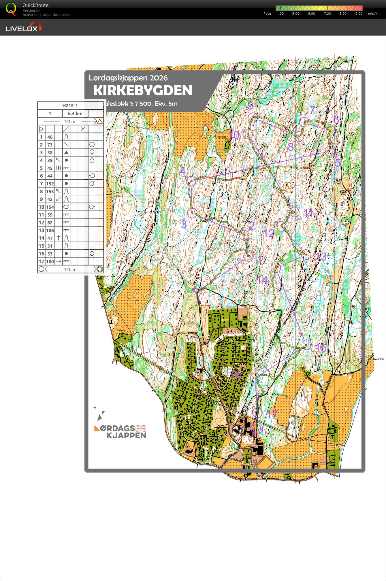 Lørdagskjappen (25.04.2026)