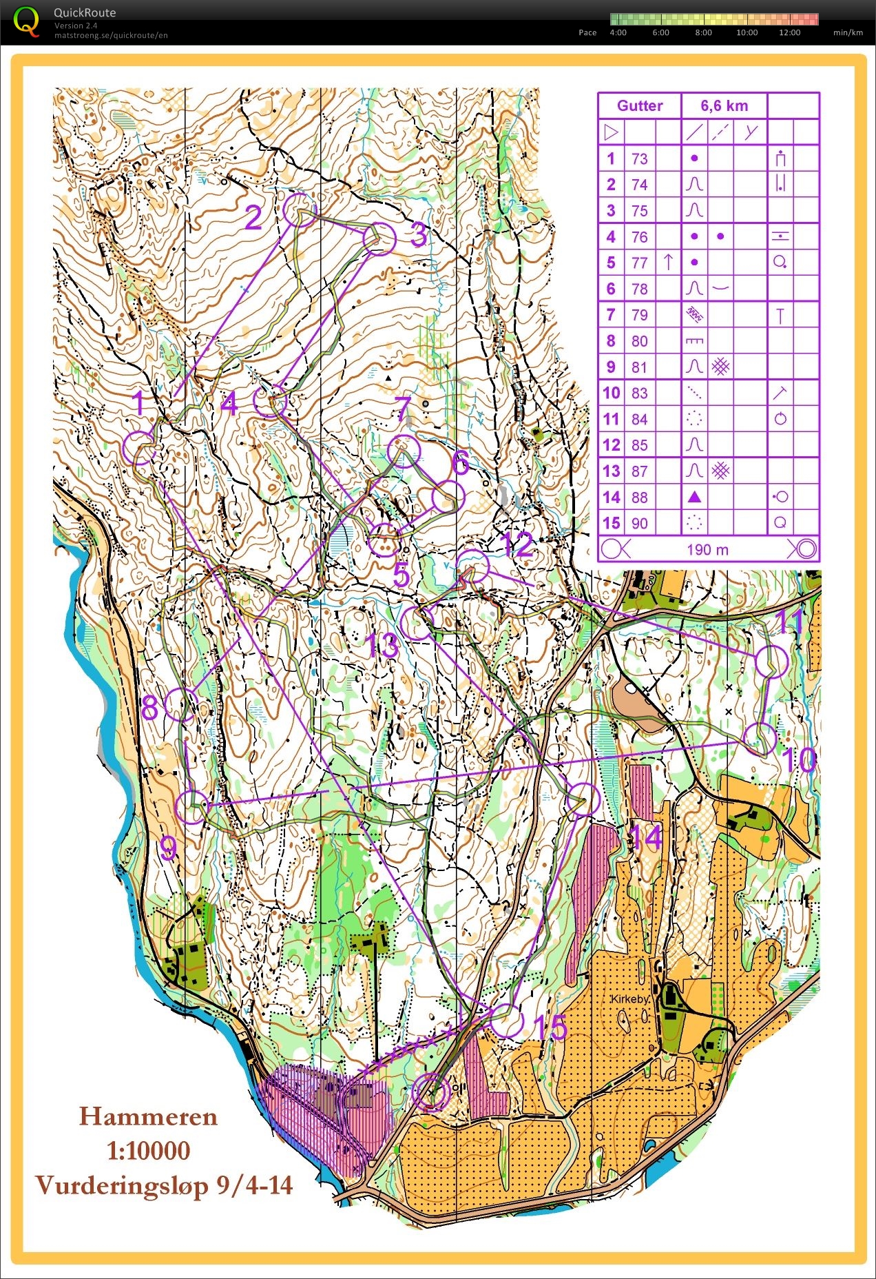 Vurderingsløp tiomila (09.04.2014)