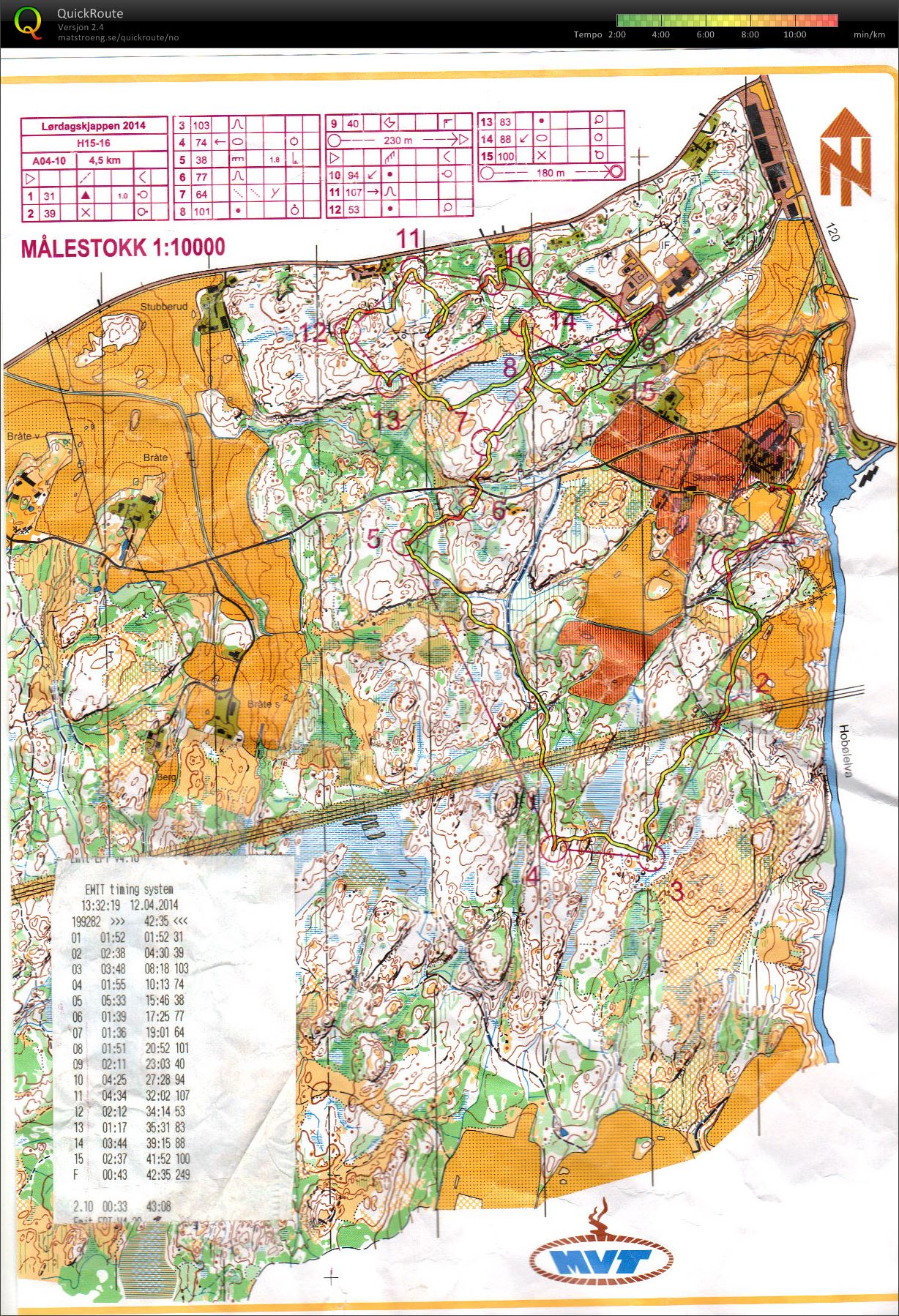 Lørdagskjappen (12.04.2014)