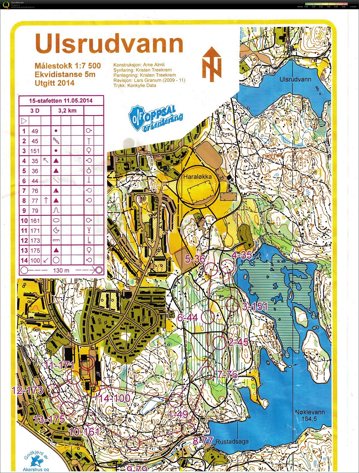 15-stafetten (11/05/2014)