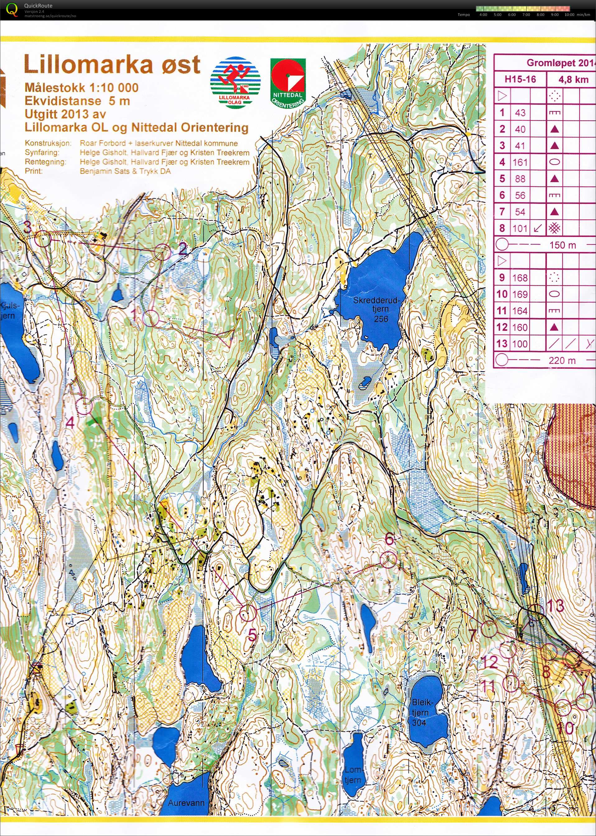 Gromløpet (2014-05-18)