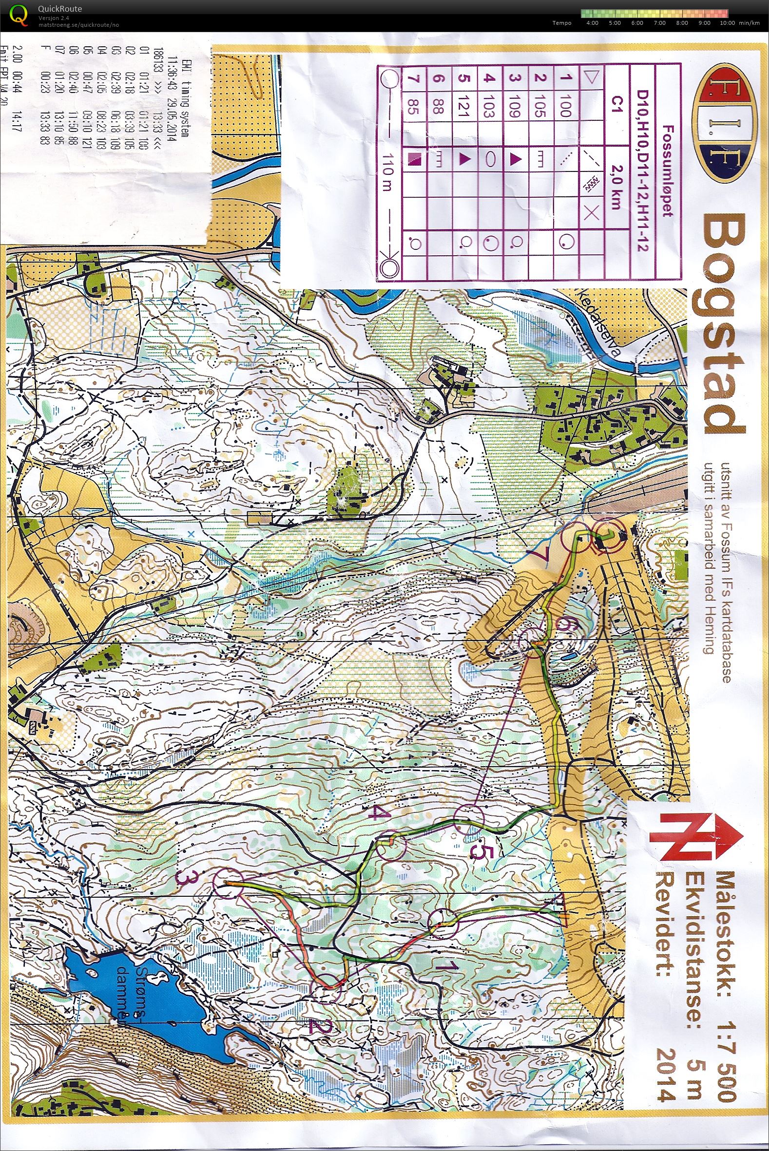 Fossumløpet (2014-05-29)