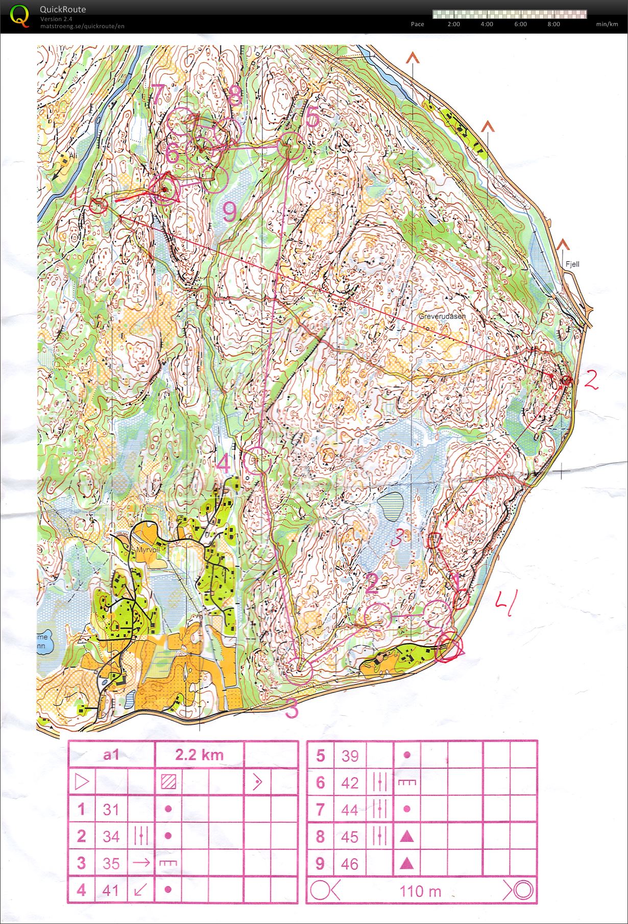 Jukolatrening Dobbel Fellstart (04.06.2014)