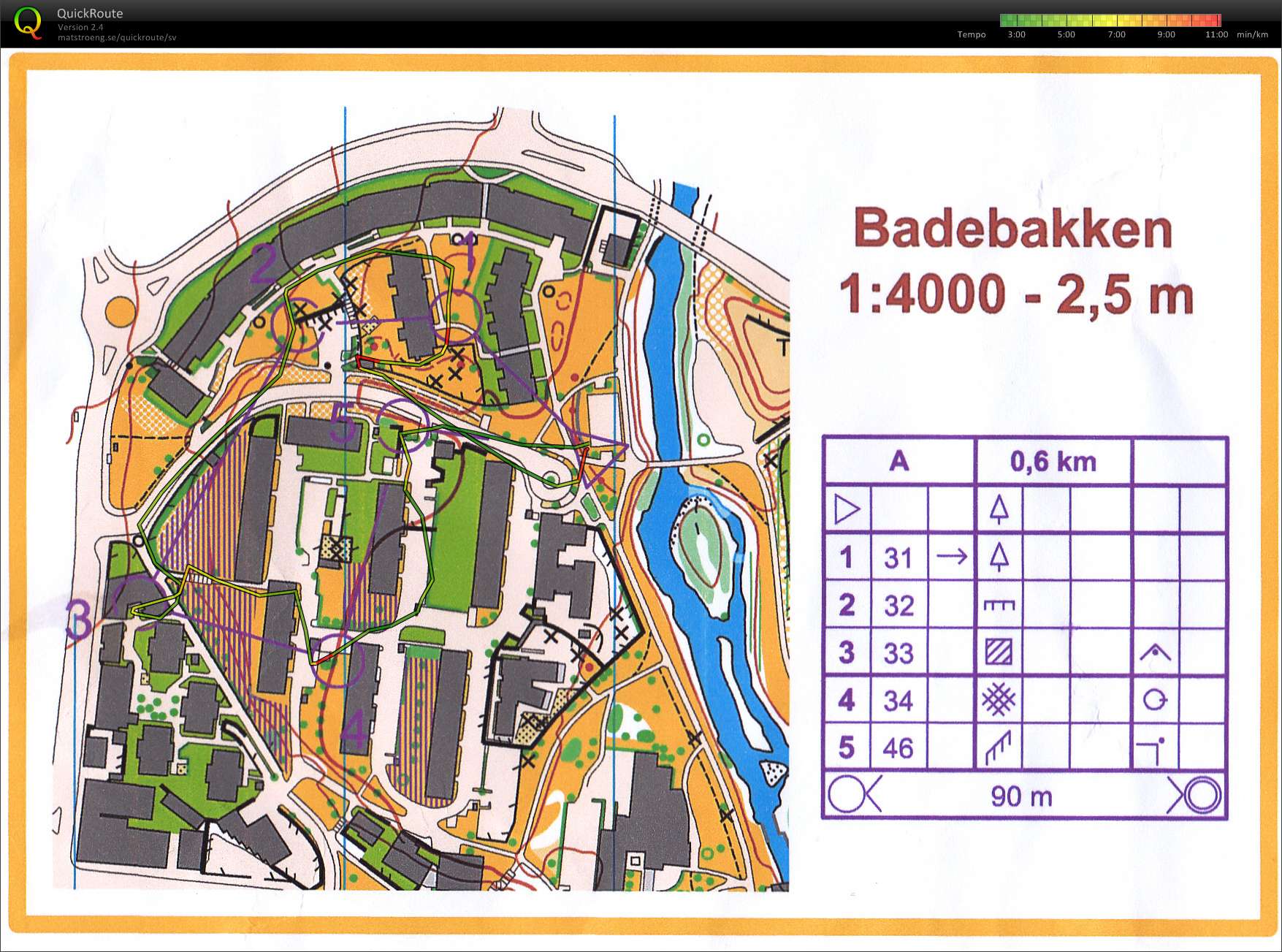 O intervall Badebakken (05.06.2014)