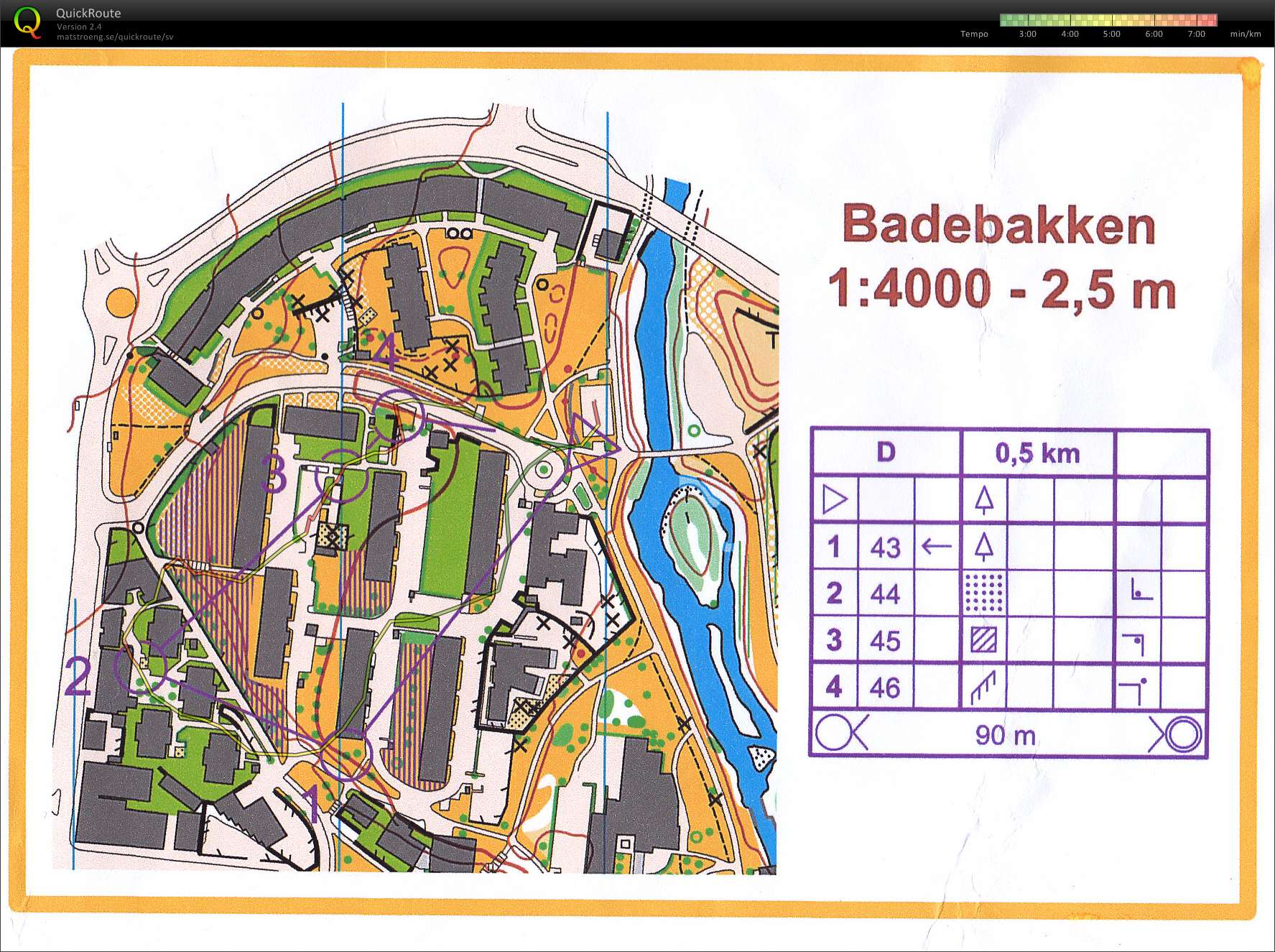O- Intervall badebakken C (2014-06-05)
