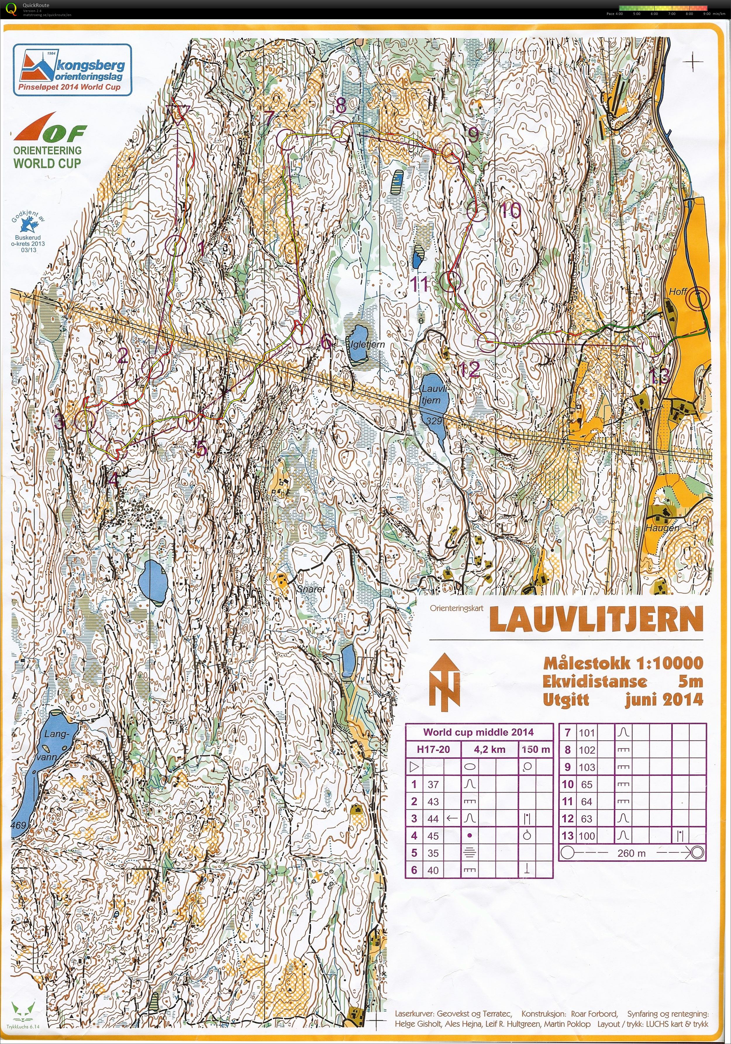 jr. VM testløp mellom (07.06.2014)