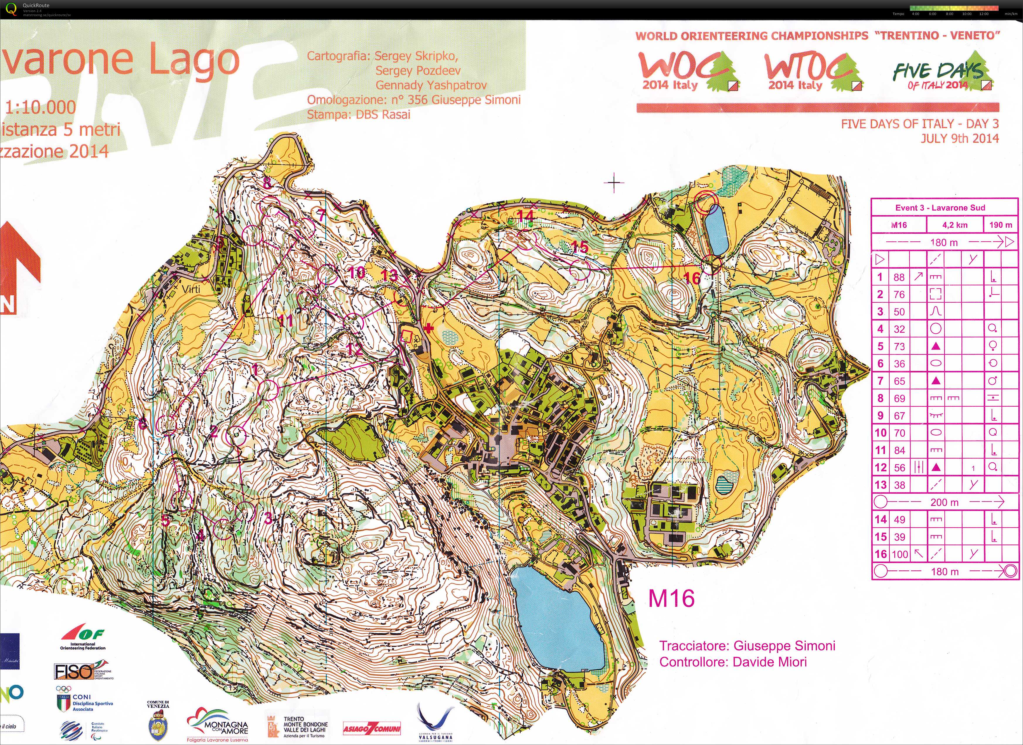 Five Days Of Italy dag 3 (09/07/2014)