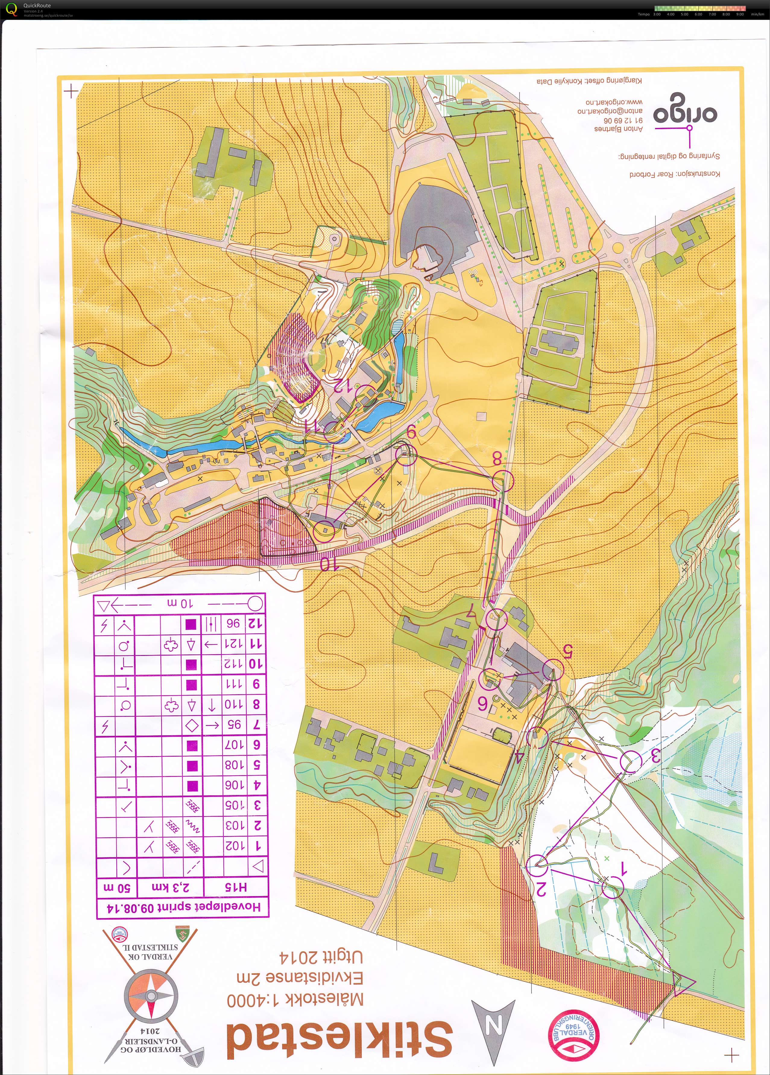 HL Sprint del 1 (09.08.2014)