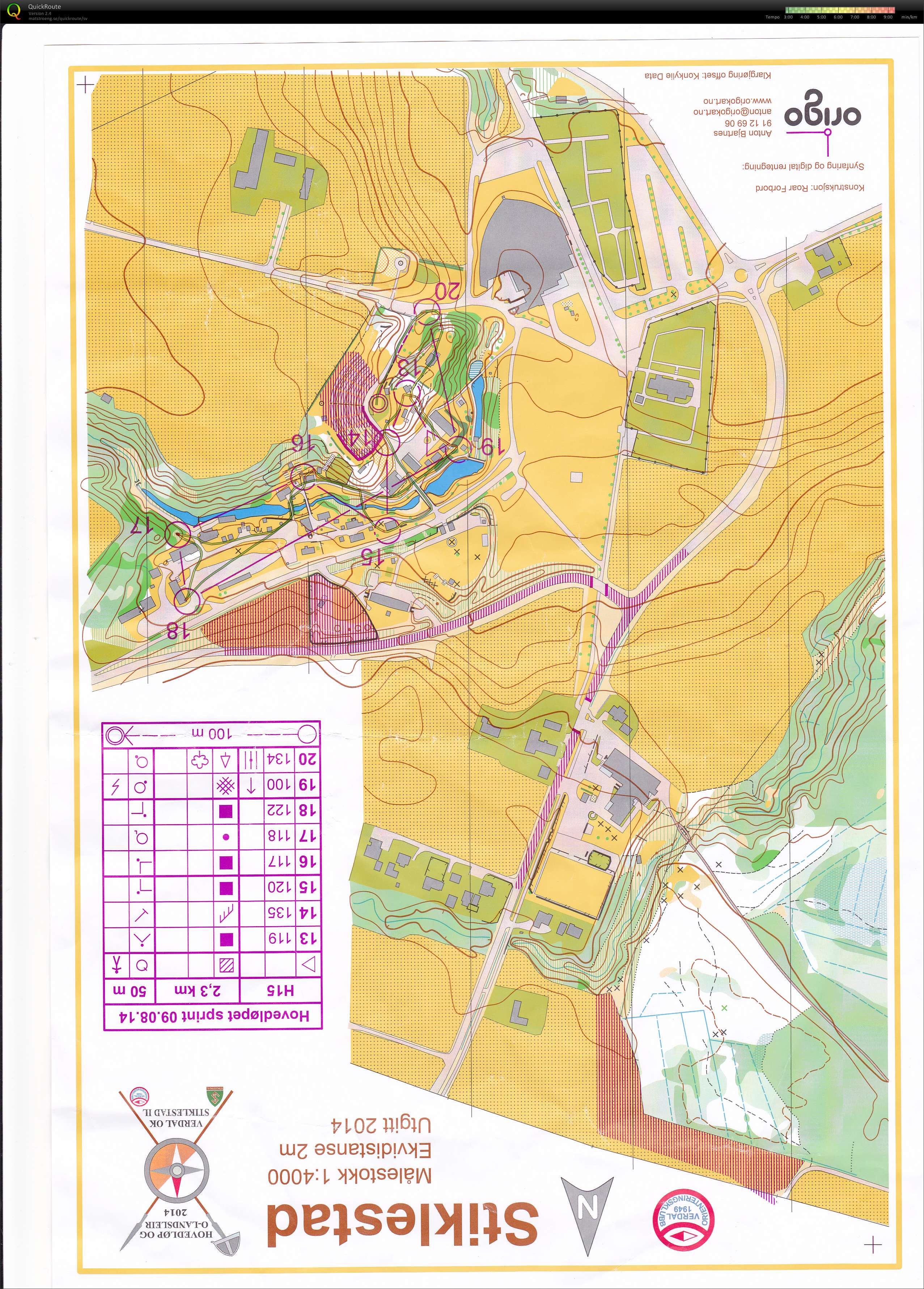 HL Sprint del 2 (09-08-2014)