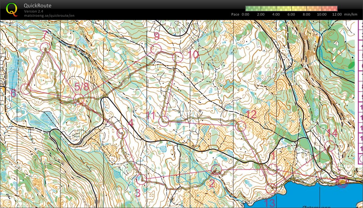 Åpen kretstrening Østernvann (18.08.2014)