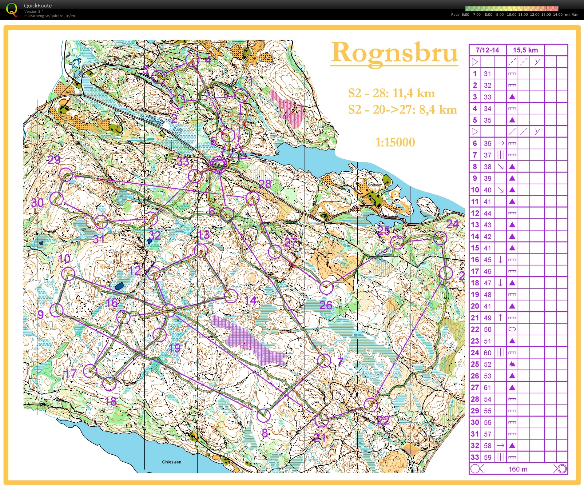 Samling Bamble O-langtur (uten poster) (07.12.2014)