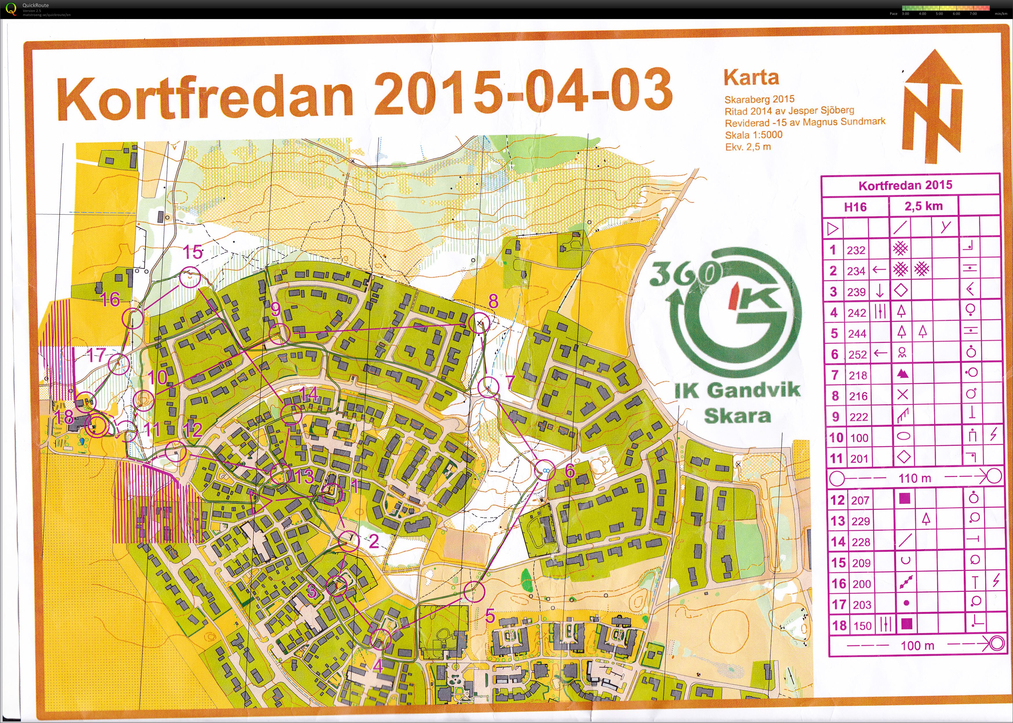 Kortfredan (03-04-2015)
