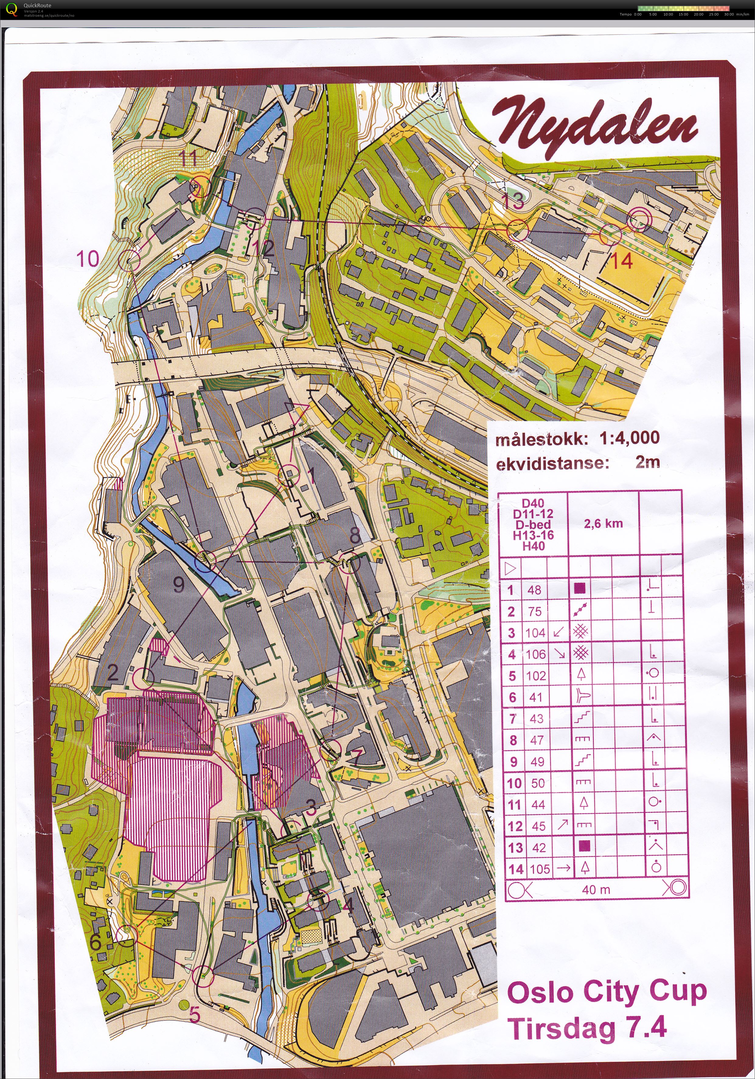 Oslo City Cup 1 (07.04.2015)