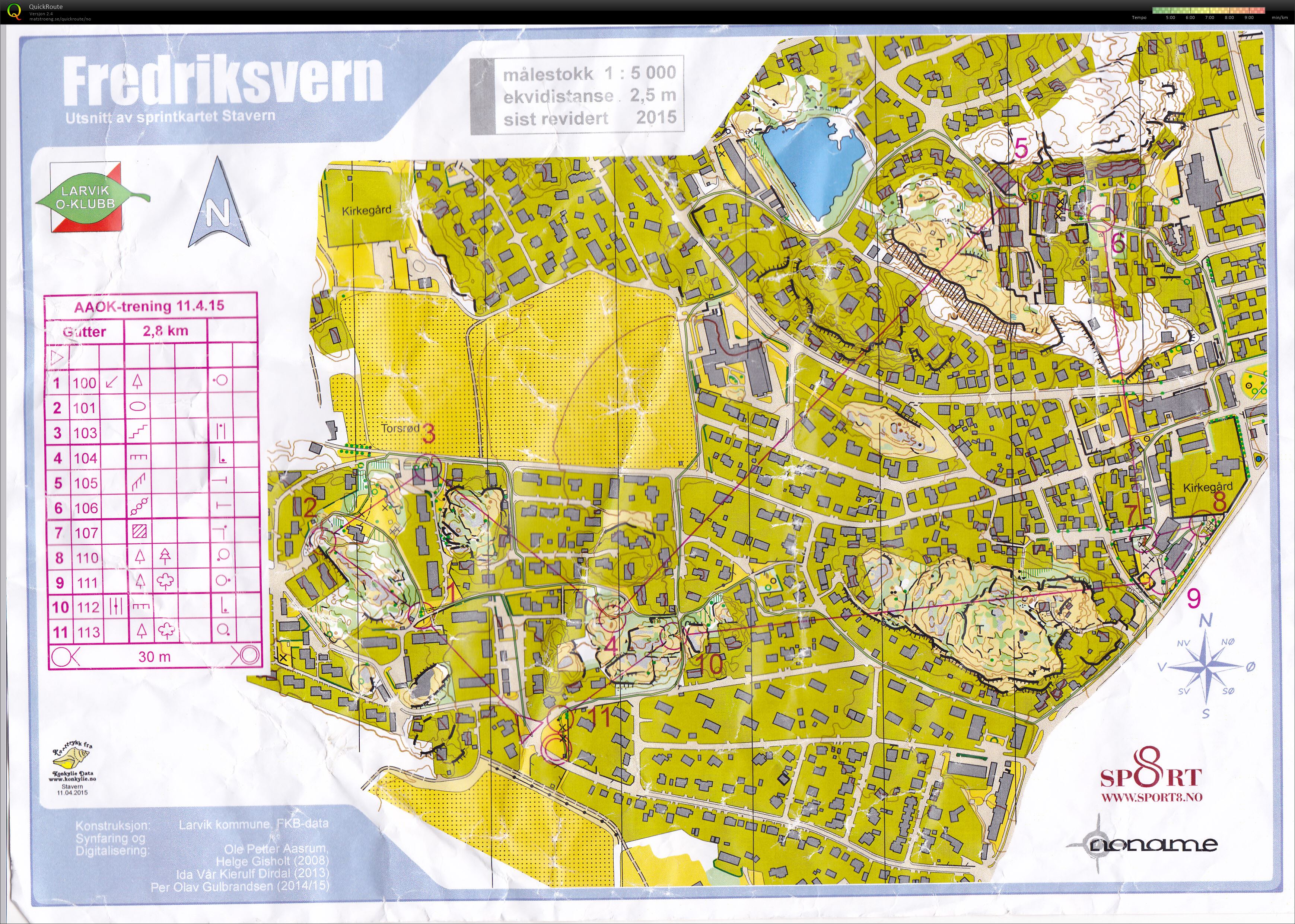 Sprint trening Kretssamling AOOK (11.04.2015)