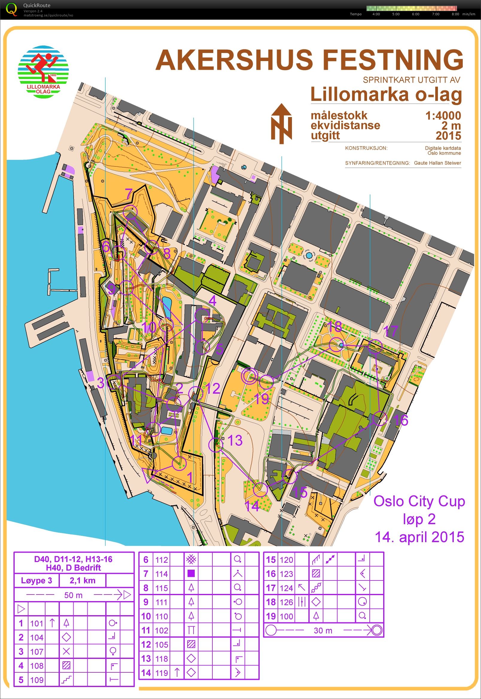 OCC 2 (14.04.2015)
