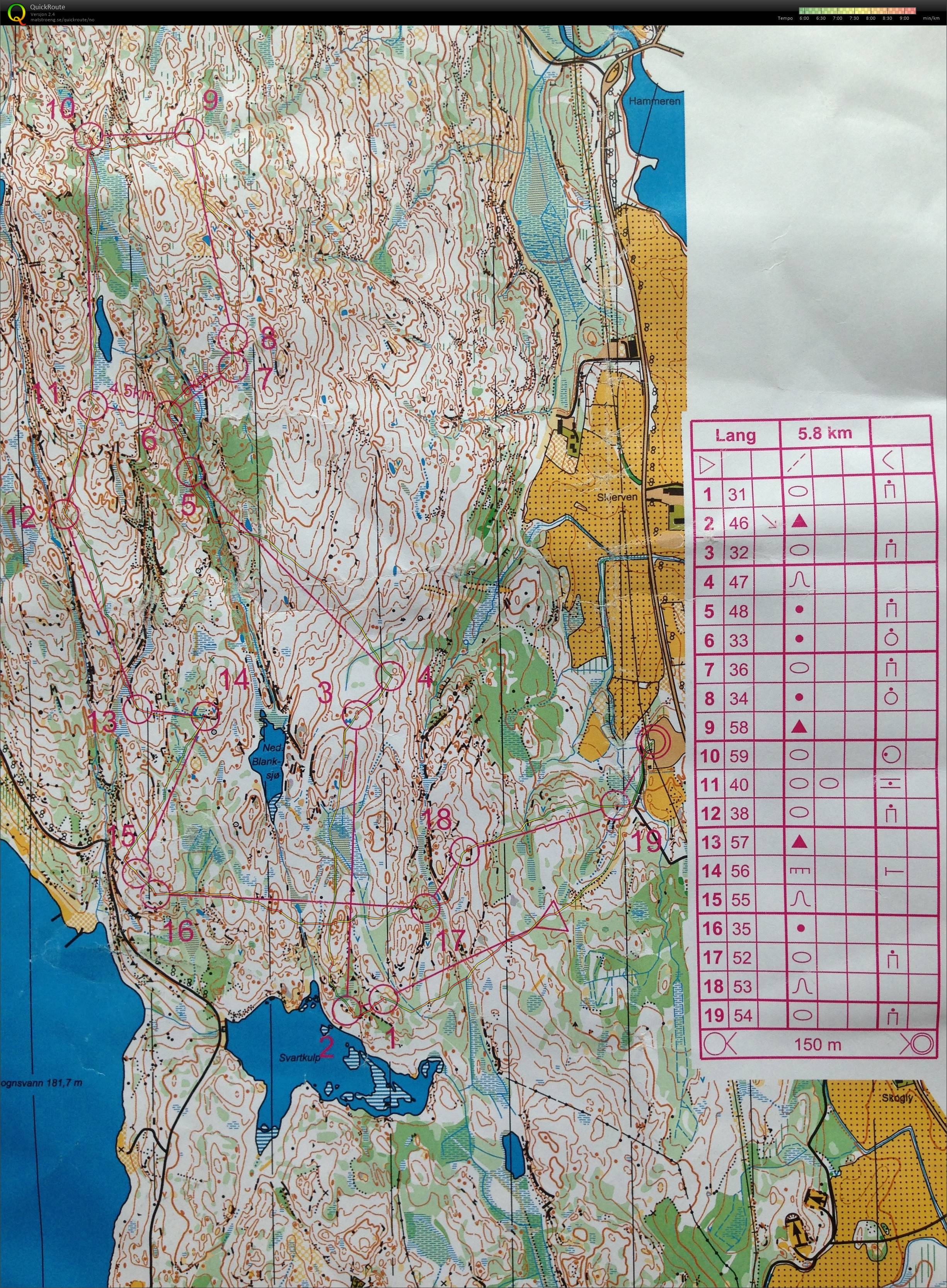 7-70-trening Låkeberget (2015-04-24)