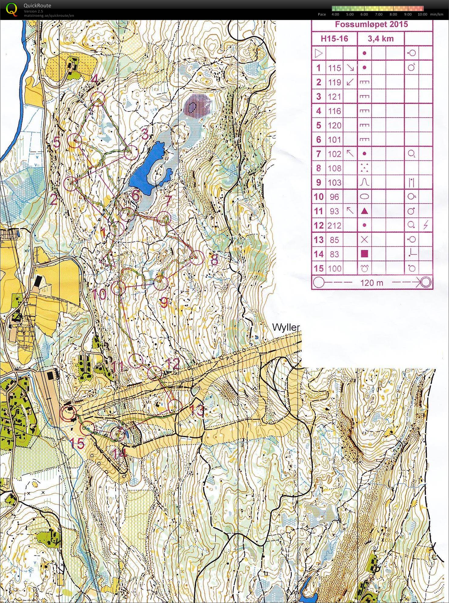 Fossumløpet (2015-05-14)