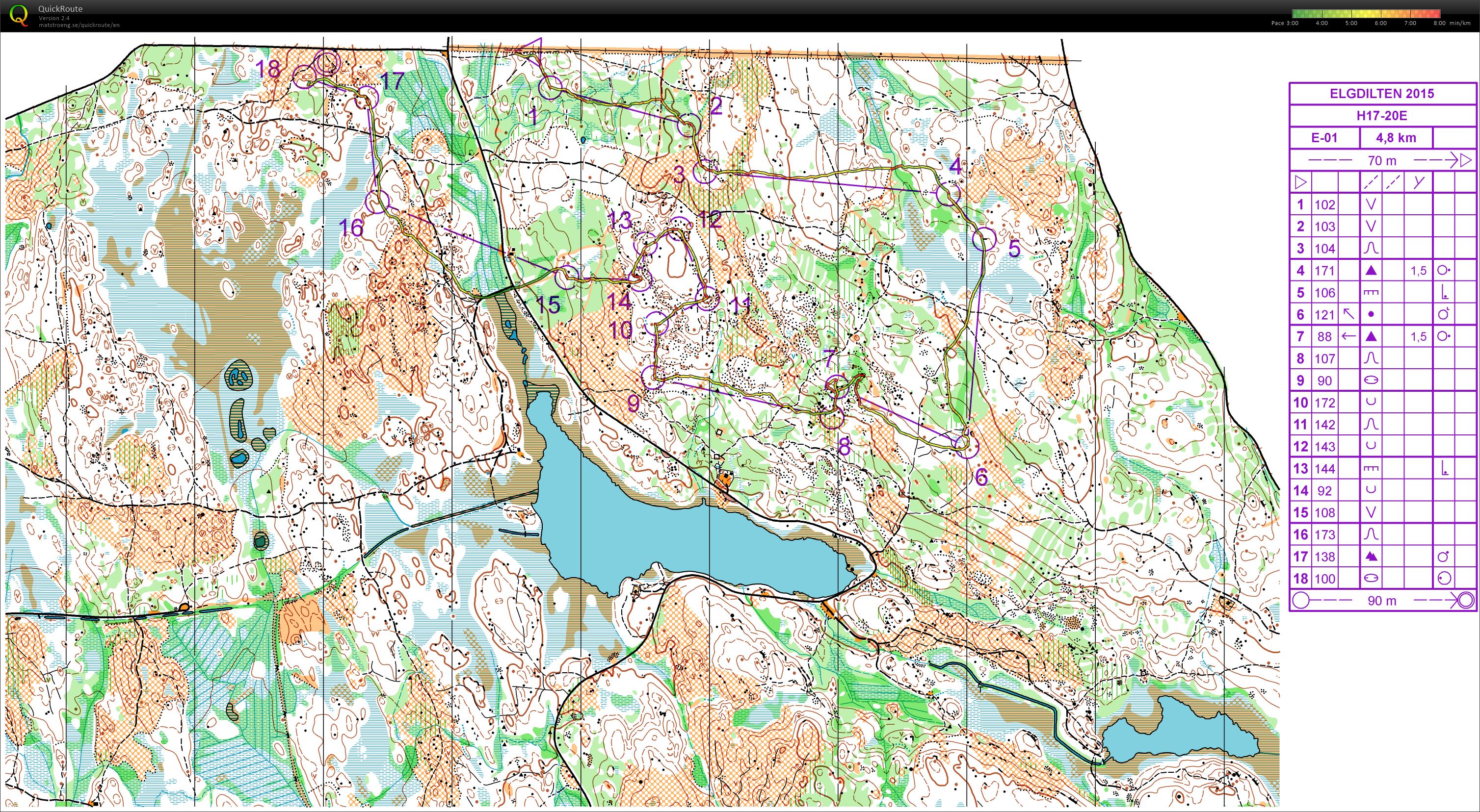 Jr. VM Testløp Mellom (23.05.2015)